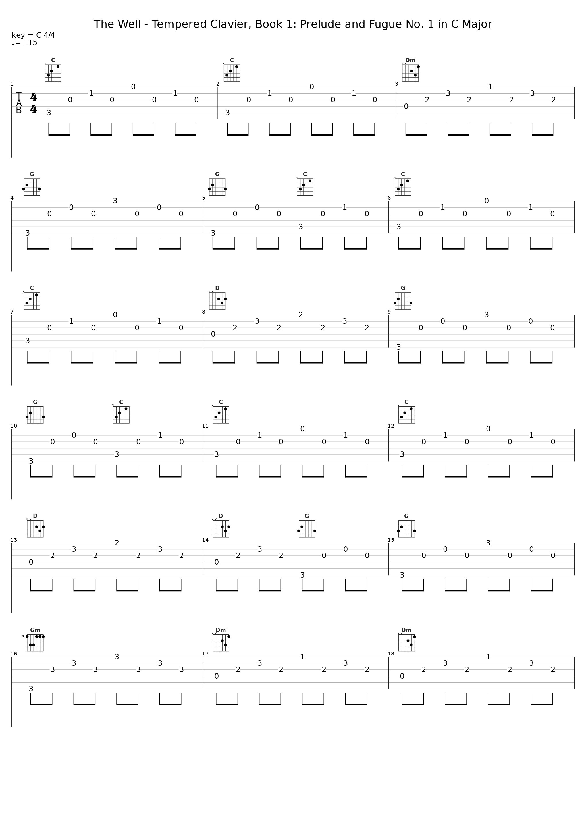 The Well - Tempered Clavier, Book 1: Prelude and Fugue No. 1 in C Major_Ferruccio Busoni_1