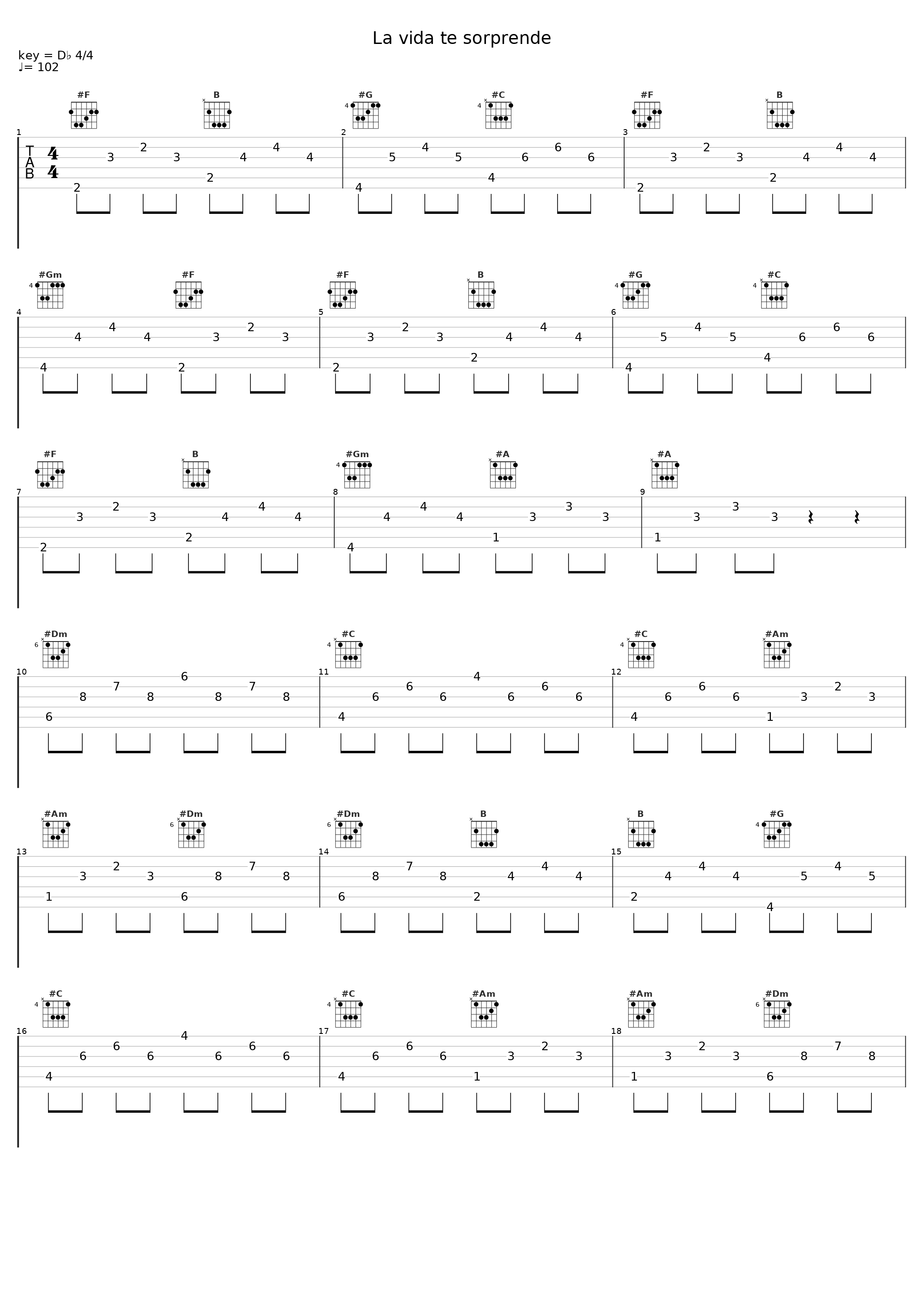 La vida te sorprende_El Taino,Los Chunguitos_1
