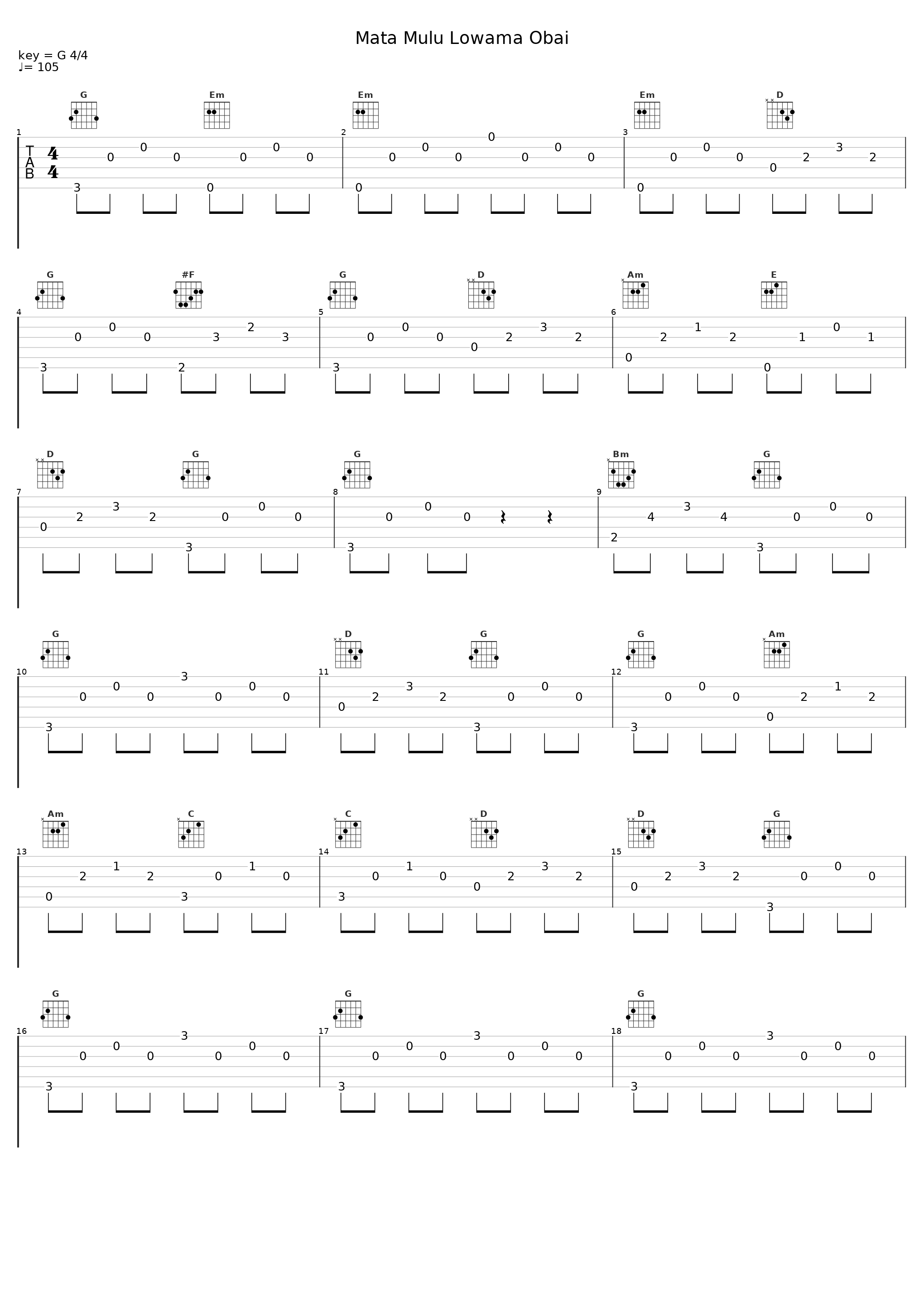 Mata Mulu Lowama Obai_Rohana Weerasinghe,Rookantha Gunathilake,Chandralekha Perera_1