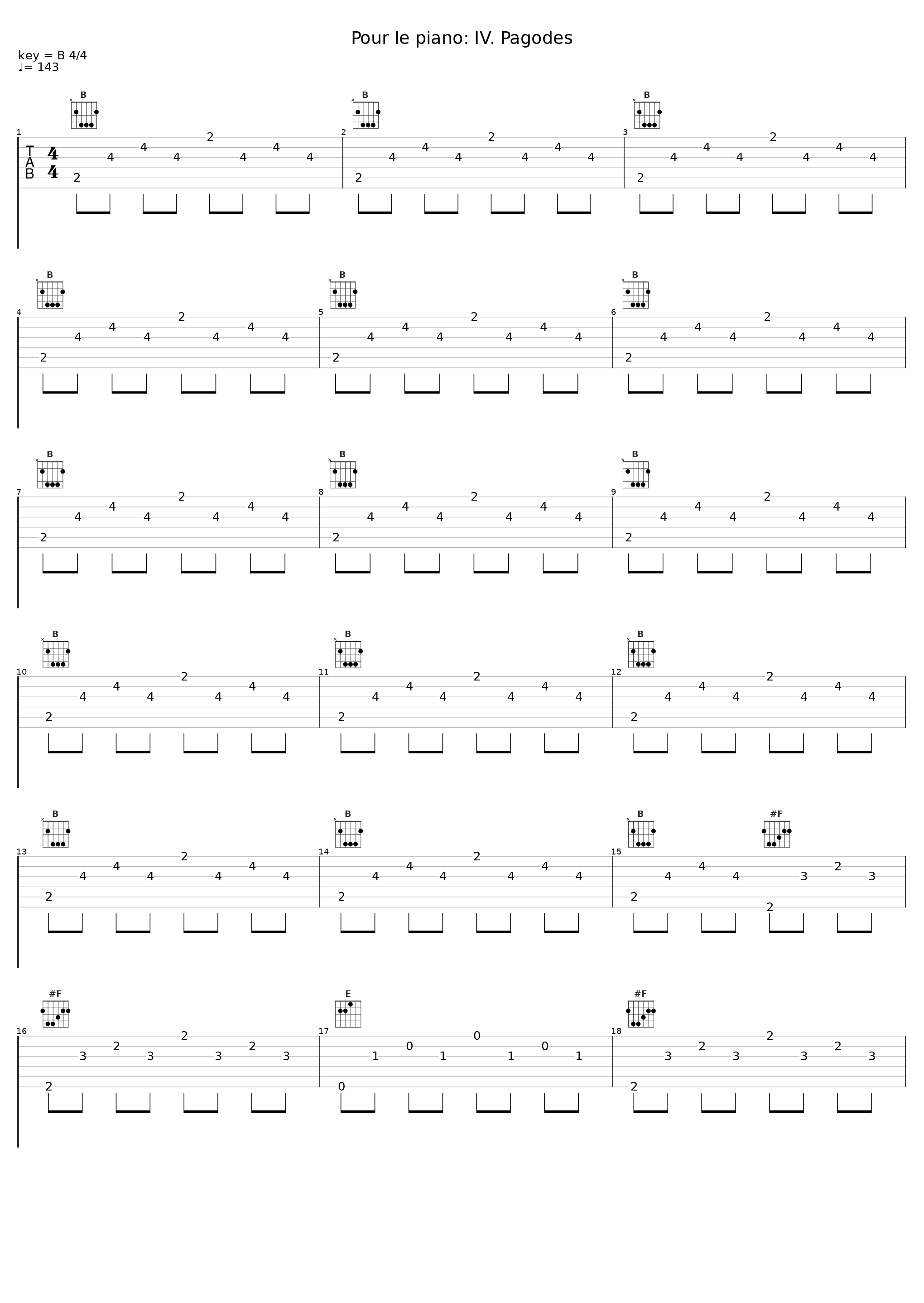 Pour le piano: IV. Pagodes_Théodore Paraskivesco_1