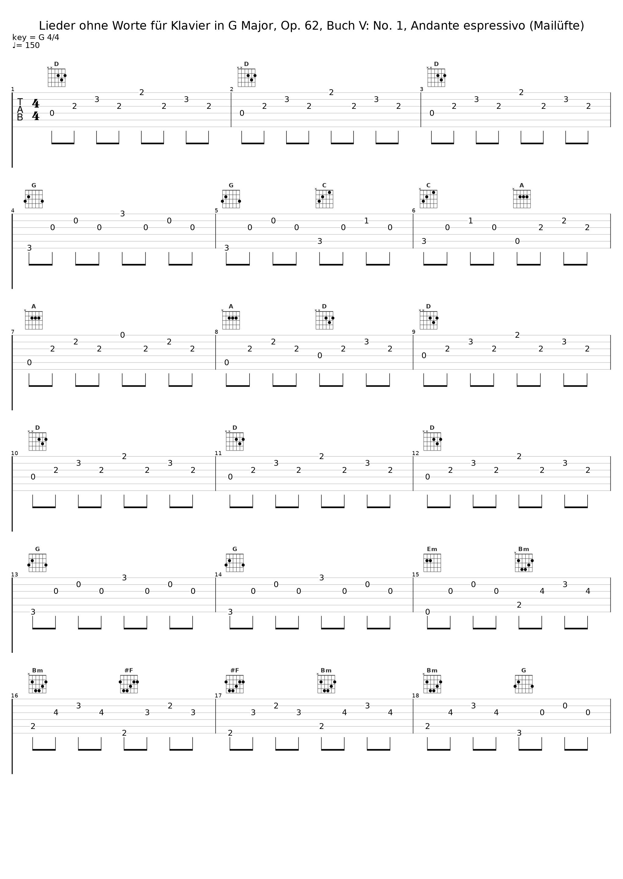 Lieder ohne Worte für Klavier in G Major, Op. 62, Buch V: No. 1, Andante espressivo (Mailüfte)_Dana Protopopescu_1