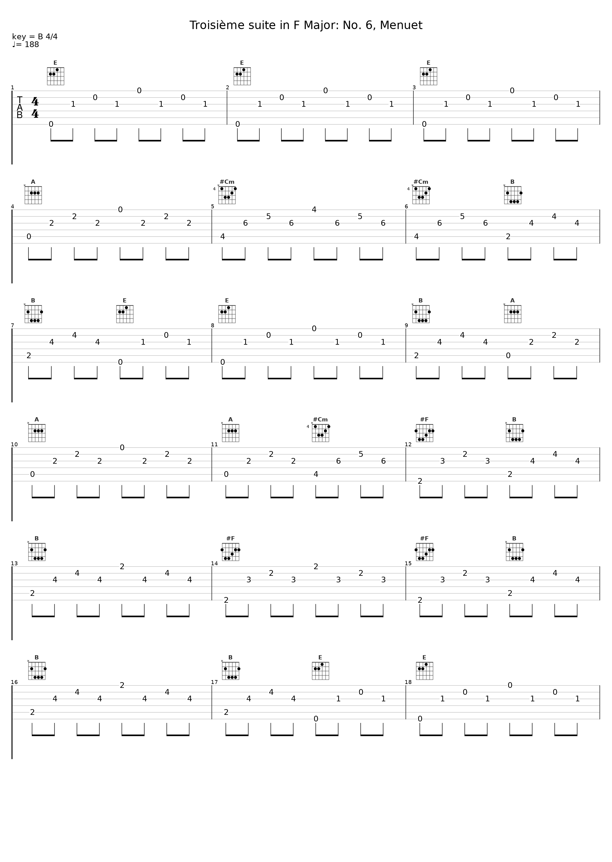 Troisième suite in F Major: No. 6, Menuet_Francois Joubert-Caillet,L'Achéron,Marin Marais_1