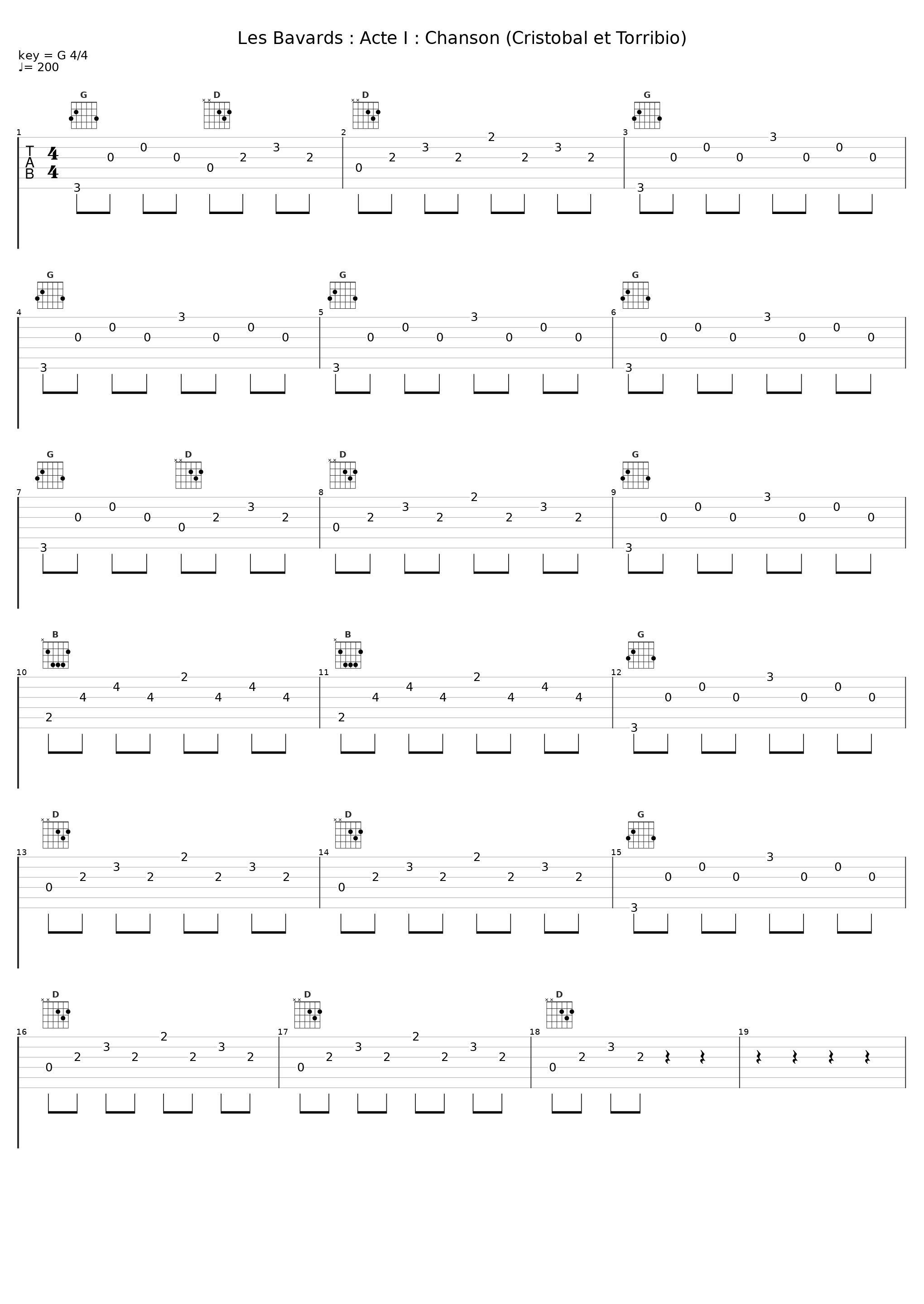 Les Bavards : Acte I : Chanson (Cristobal et Torribio)_COURAUD,Marcel,Conductor_1