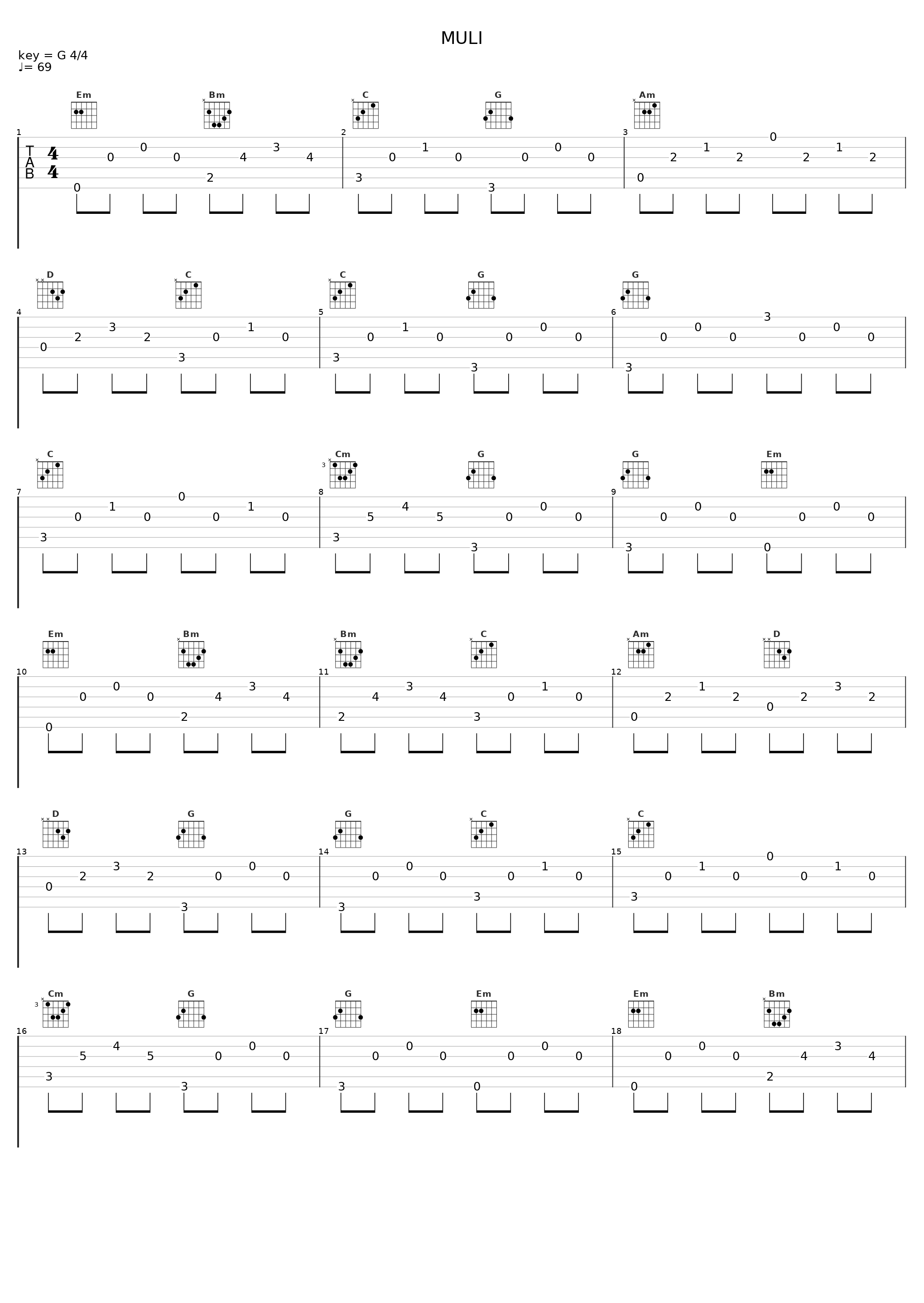 MULI_Rodel Naval_1