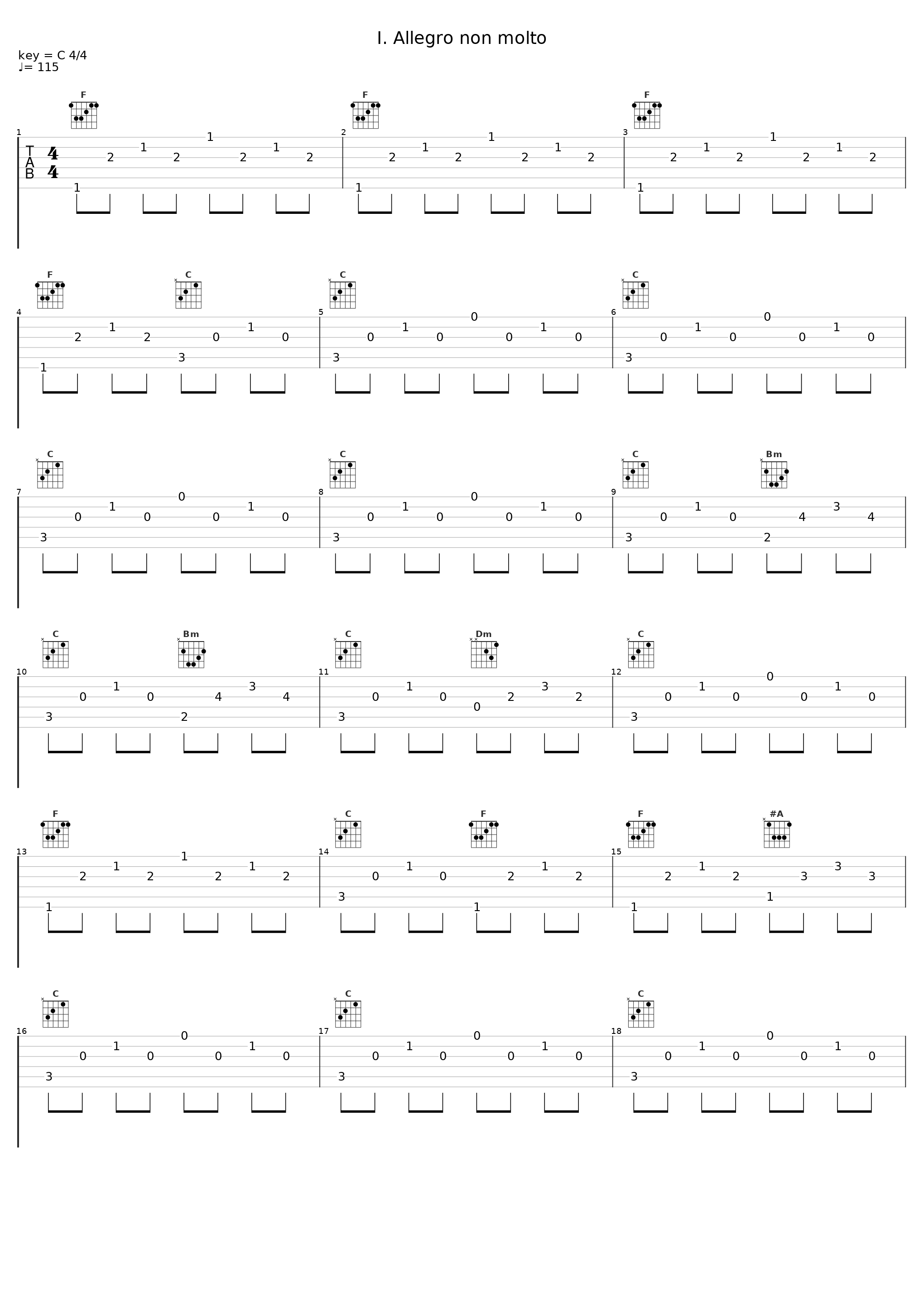 I. Allegro non molto_Tamas Benkocs,Nicolaus Esterhazy Sinfonia,Béla Drahos_1