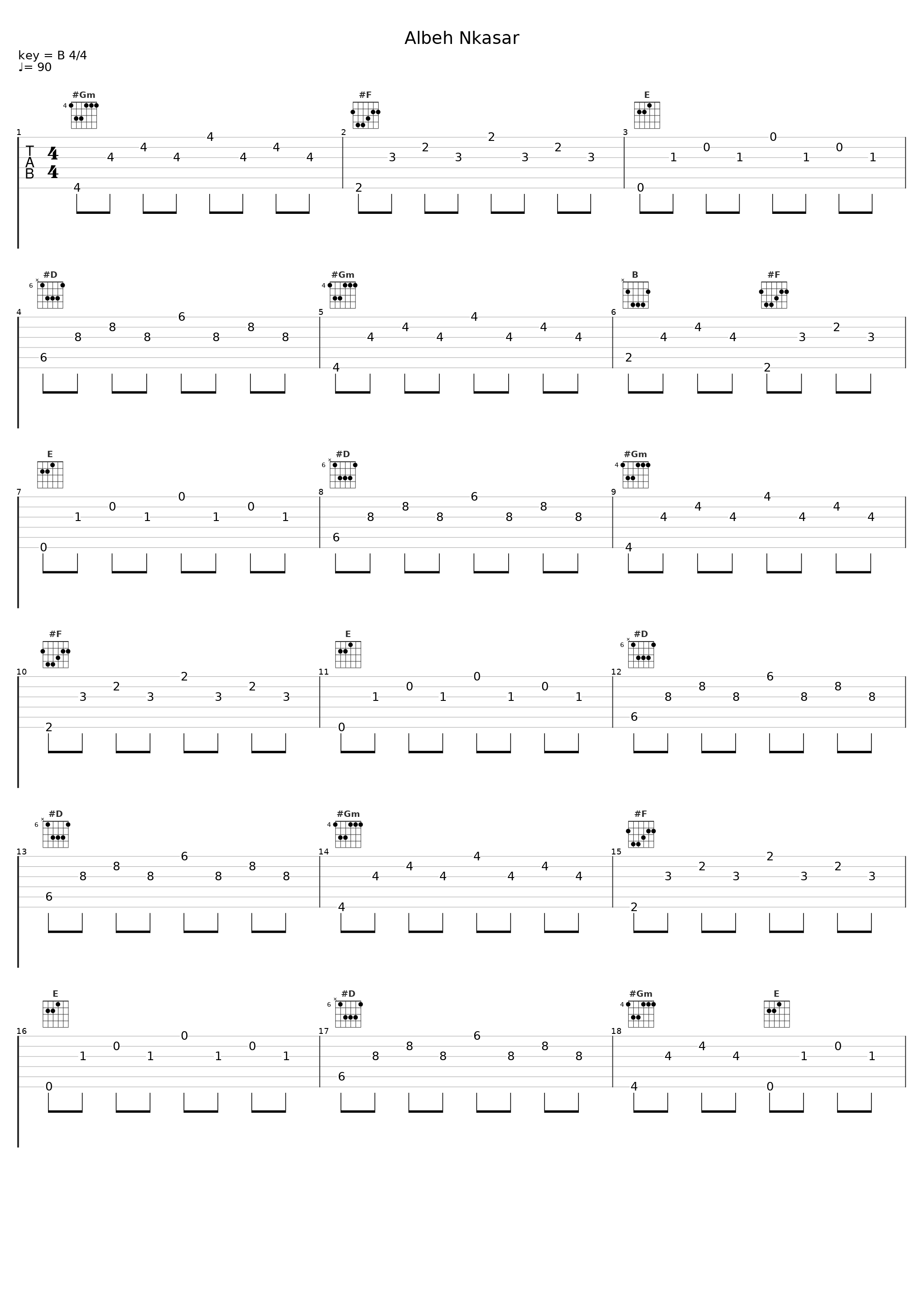 Albeh Nkasar_Massari,Adium_1