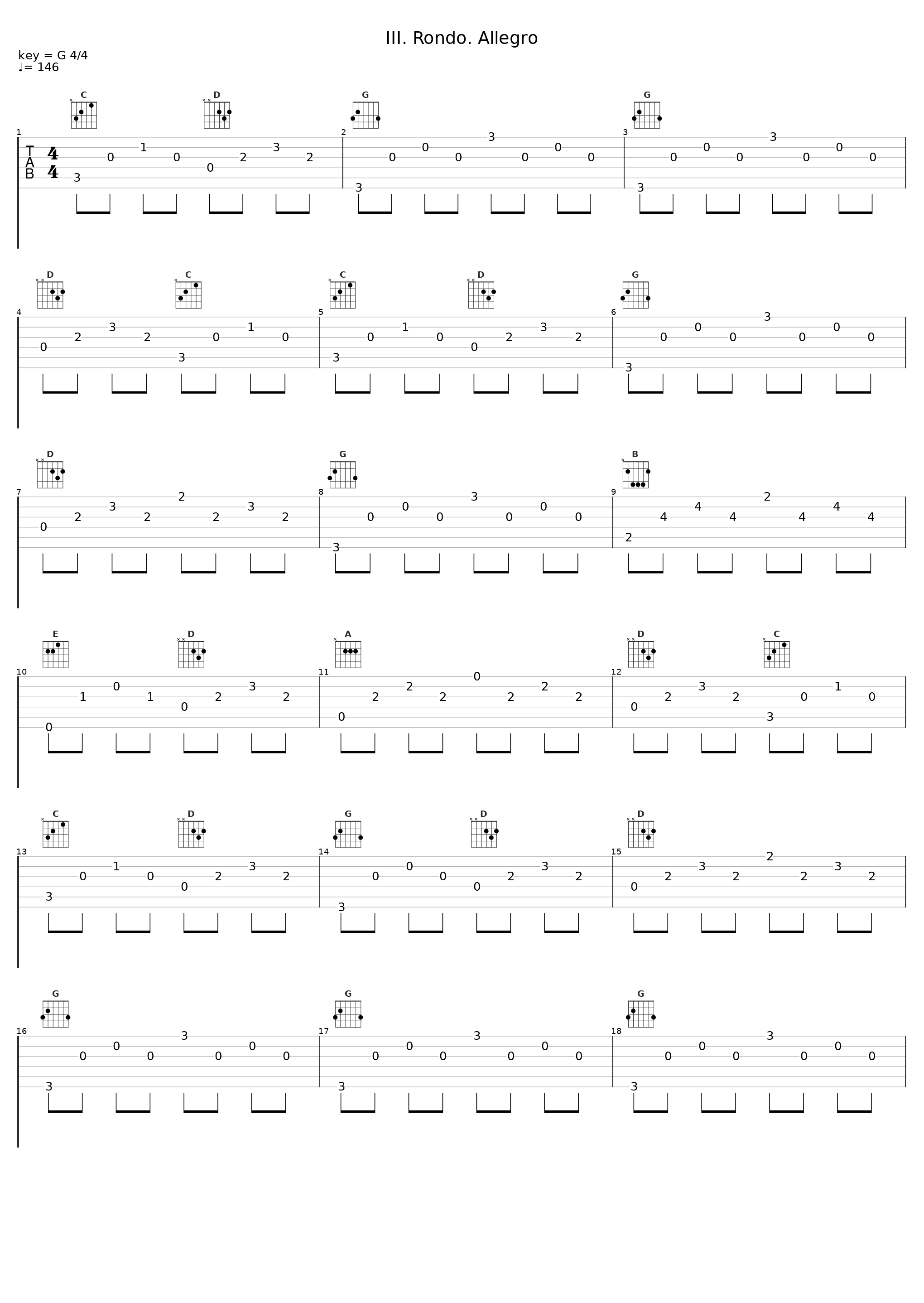 III. Rondo. Allegro_Toke Møldrup,Yaron Kohlberg,Ludwig van Beethoven_1