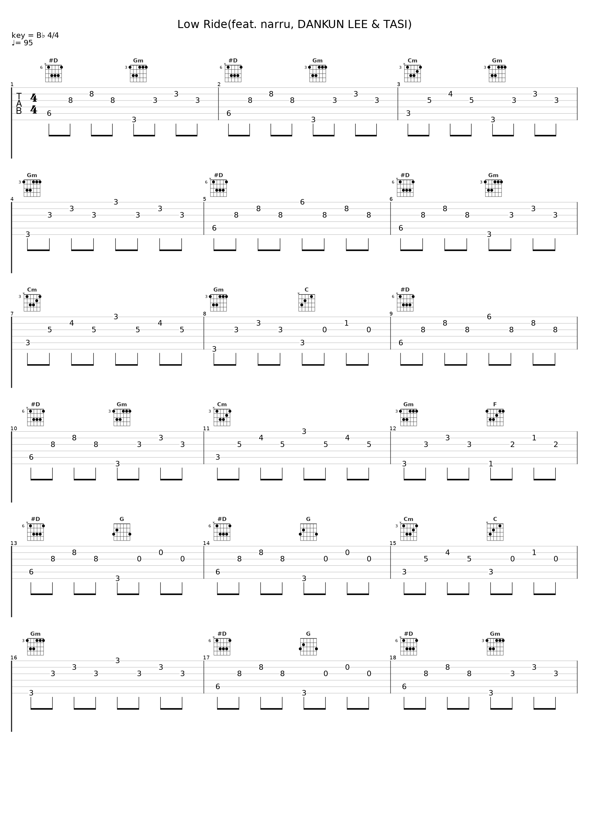 Low Ride(feat. narru, DANKUN LEE & TASI)_Millions,narru,DANKUN LEE,Tasi_1