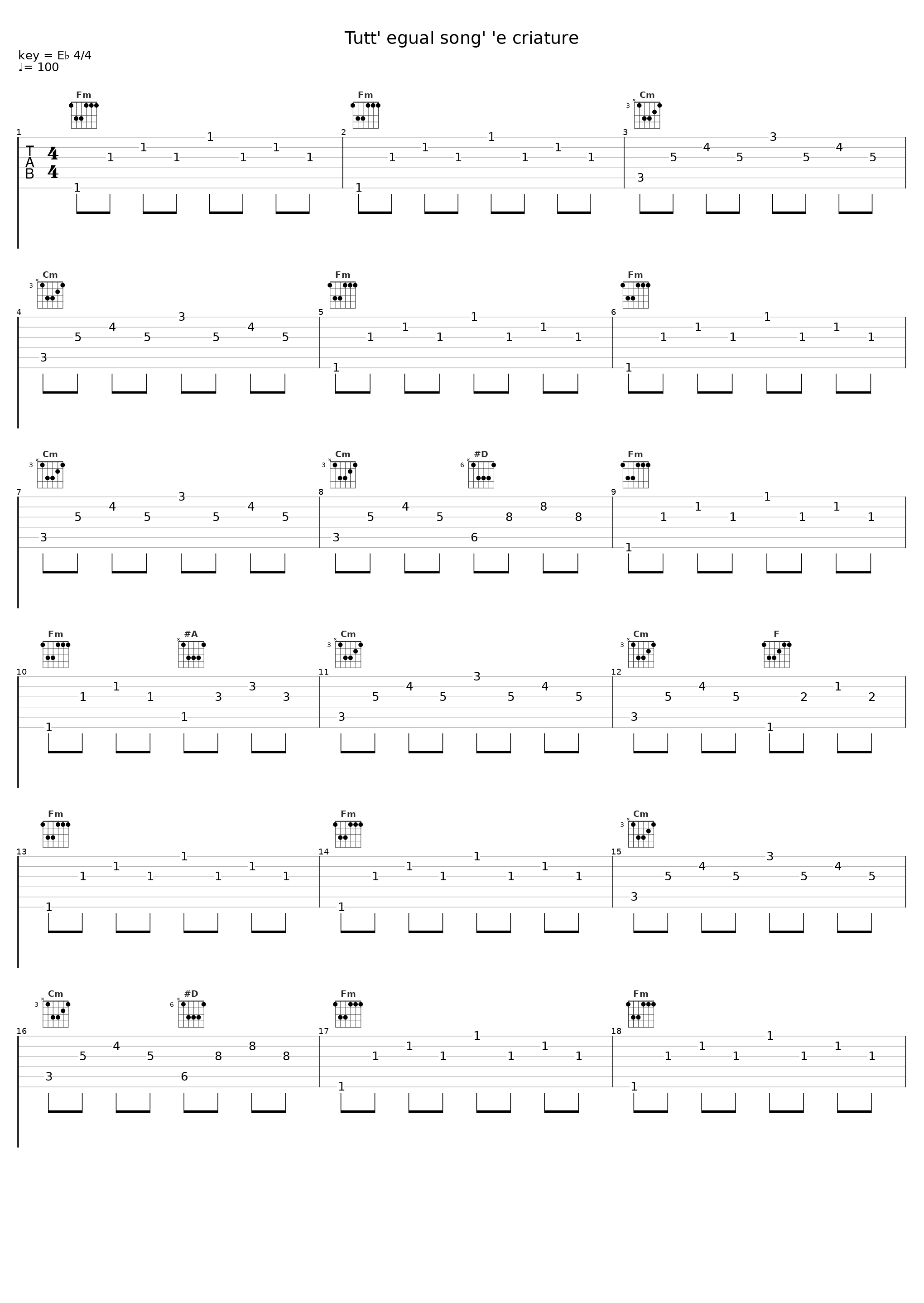 Tutt' egual song' 'e criature_Enzo Avitabile,Angela,Marianna Fontana_1