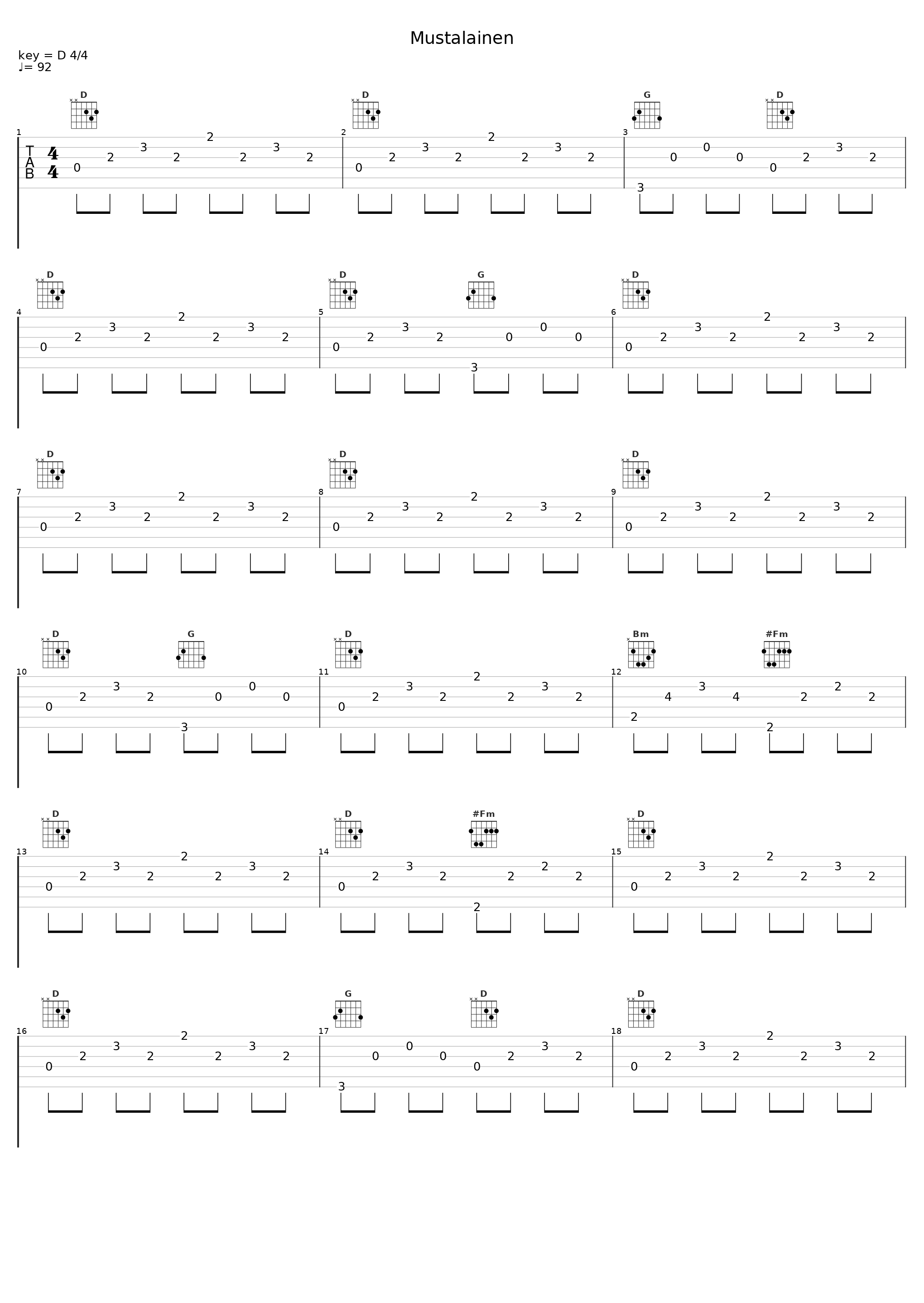 Mustalainen_Topi Saha_1