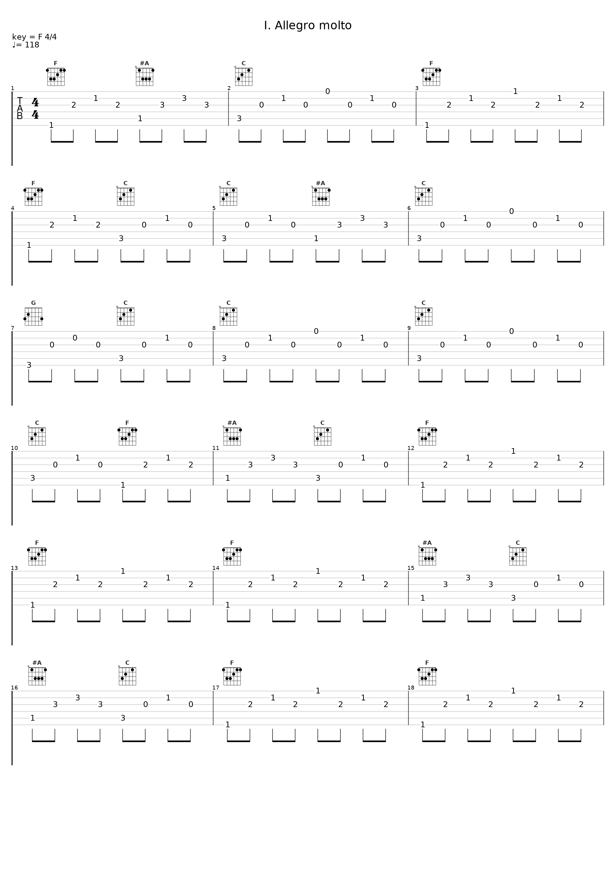 I. Allegro molto_Tamas Benkocs,Nicolaus Esterhazy Sinfonia,Béla Drahos_1