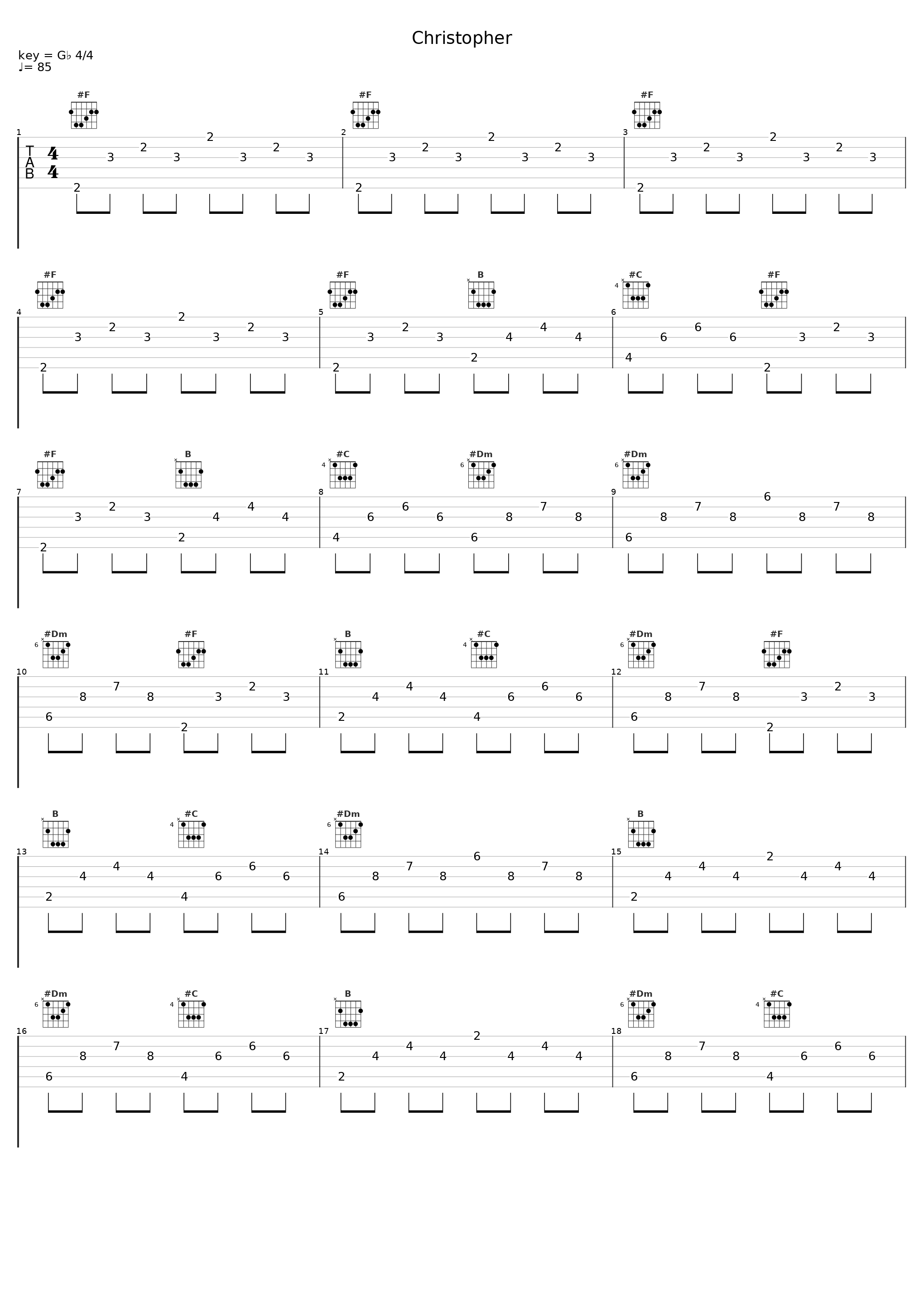 Christopher_Troels Gustavsen,Casper Lindstad,Erik Fryland_1