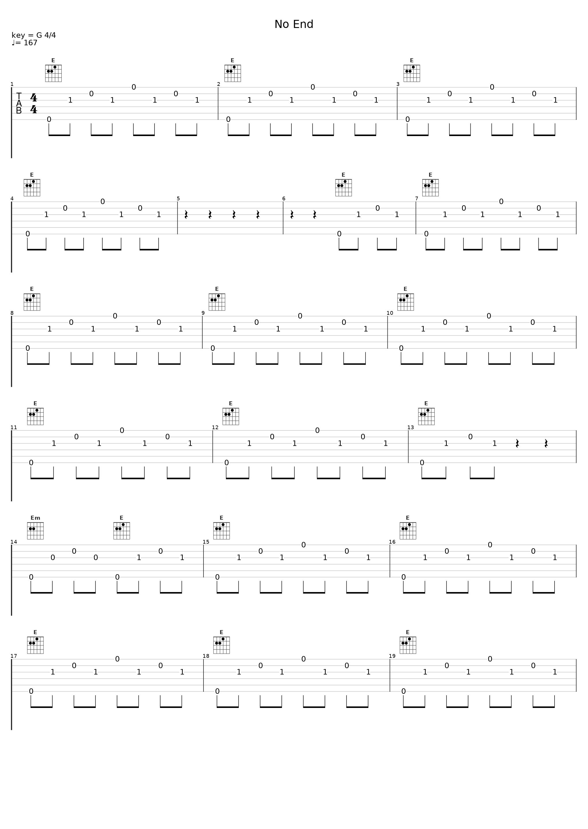 No End_D.R.I._1