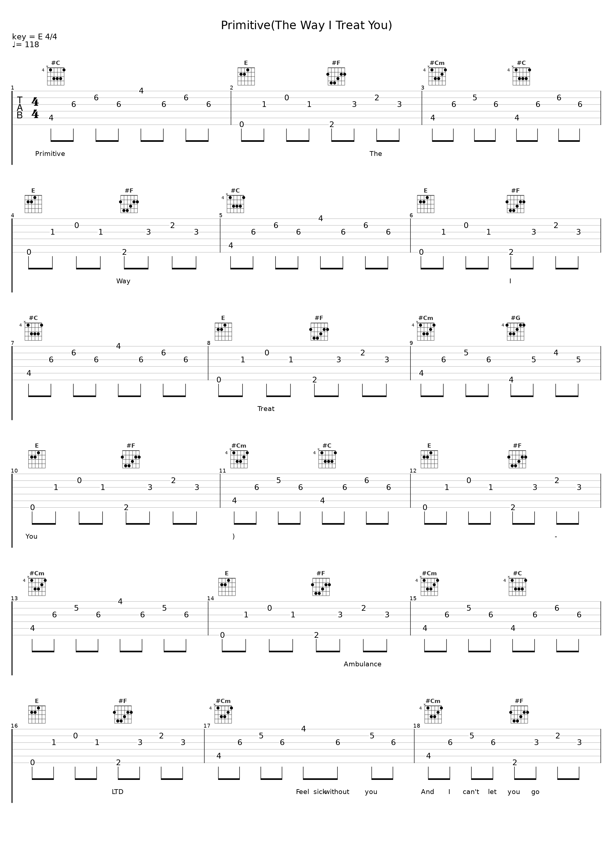 Primitive(The Way I Treat You)_Ambulance LTD_1