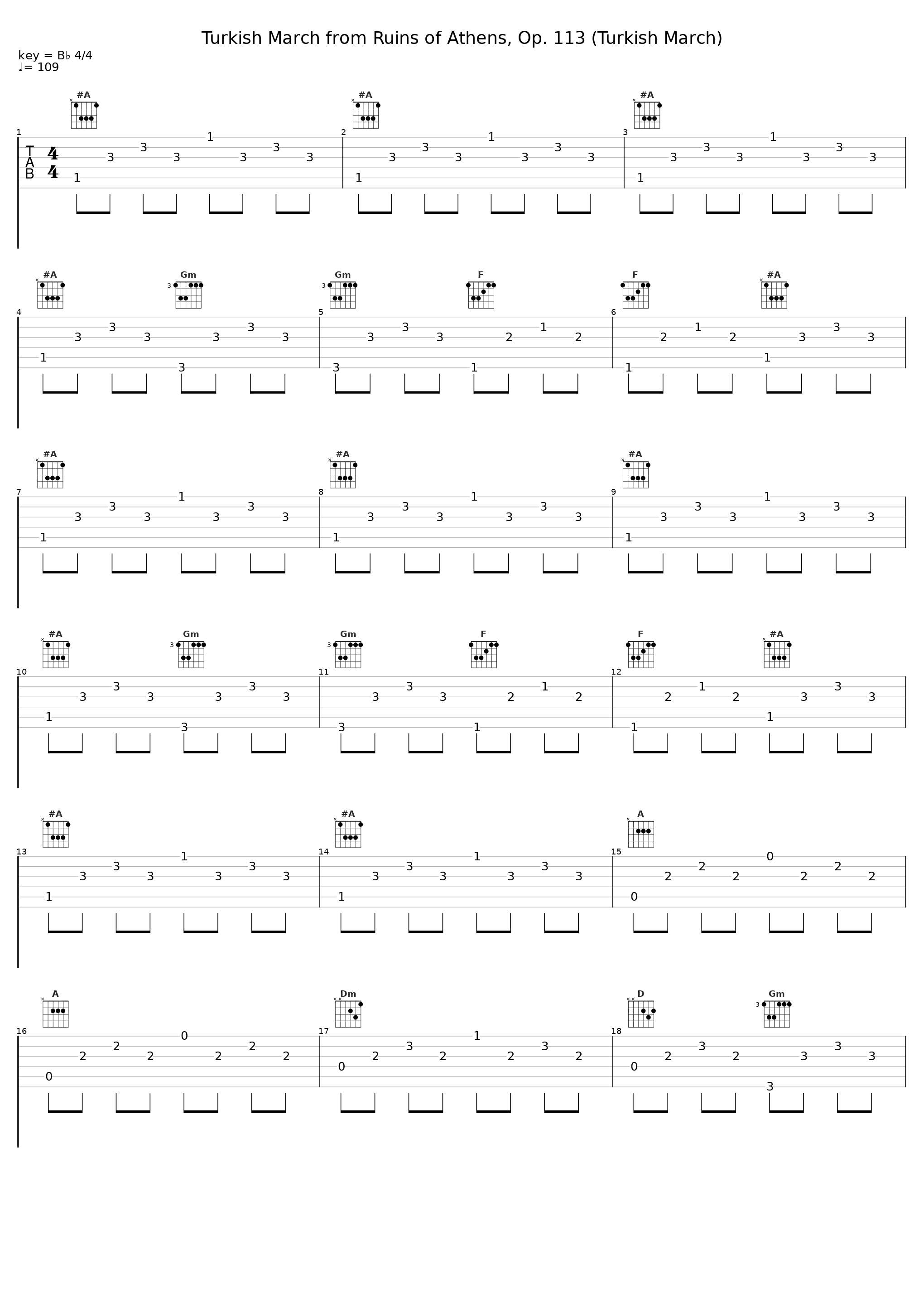 Turkish March from Ruins of Athens, Op. 113 (Turkish March)_Classical Artists_1