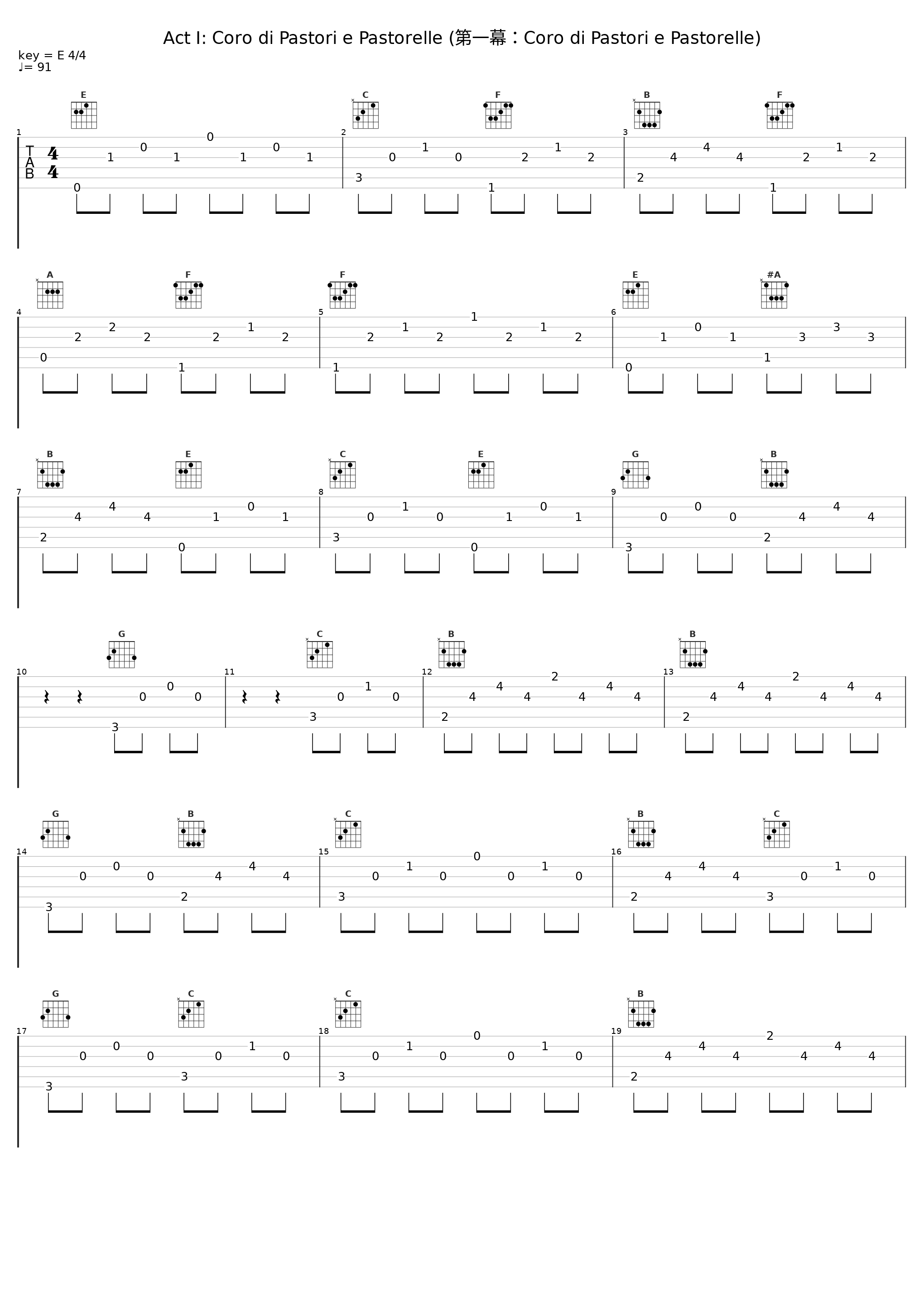 Act I: Coro di Pastori e Pastorelle (第一幕：Coro di Pastori e Pastorelle)_Musica ad Rhenum,Jed Wentz,Vocal Ensemble Coqu_1