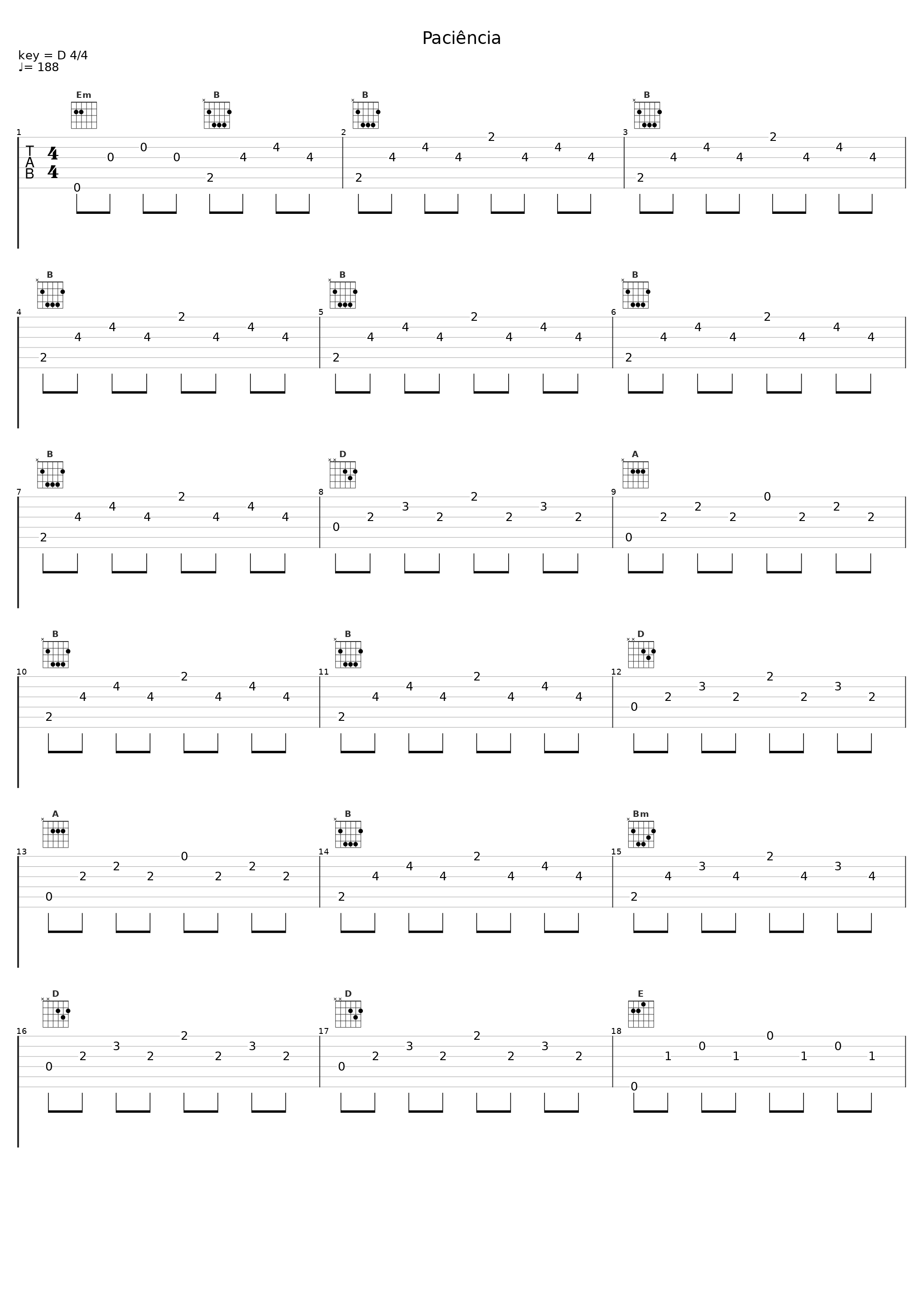 Paciência_Autoramas,The Tormentos_1