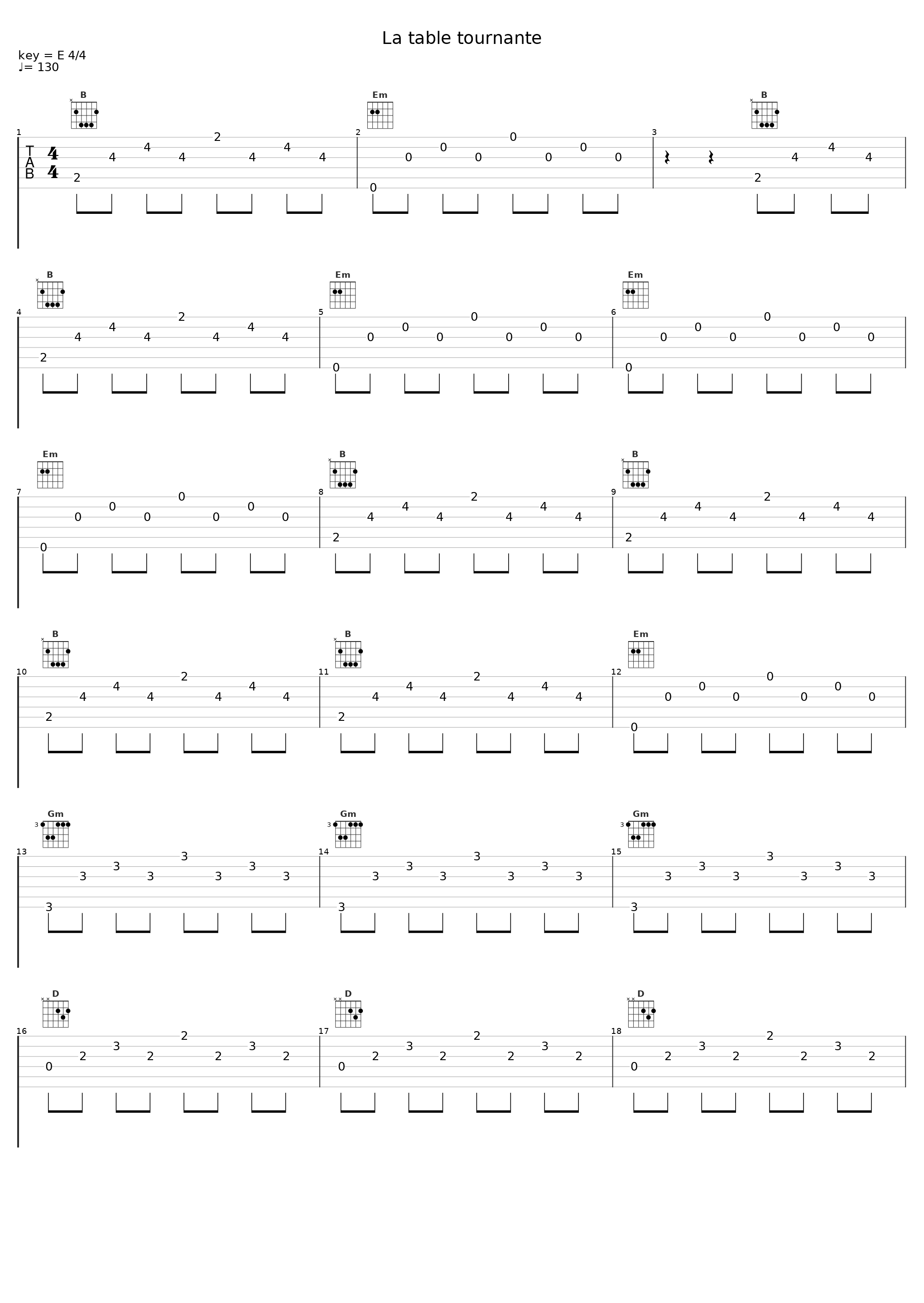 La table tournante_Wojciech Kilar_1