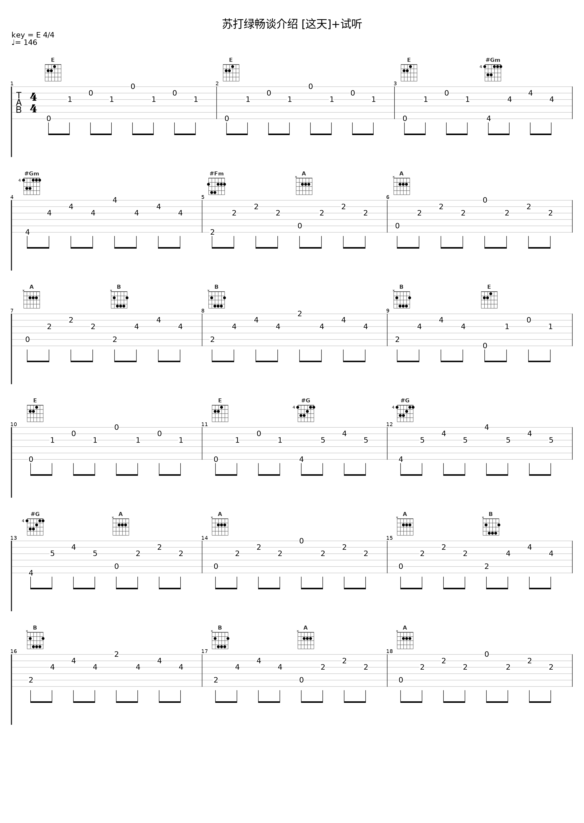 苏打绿畅谈介绍 [这天]+试听_苏打绿_1