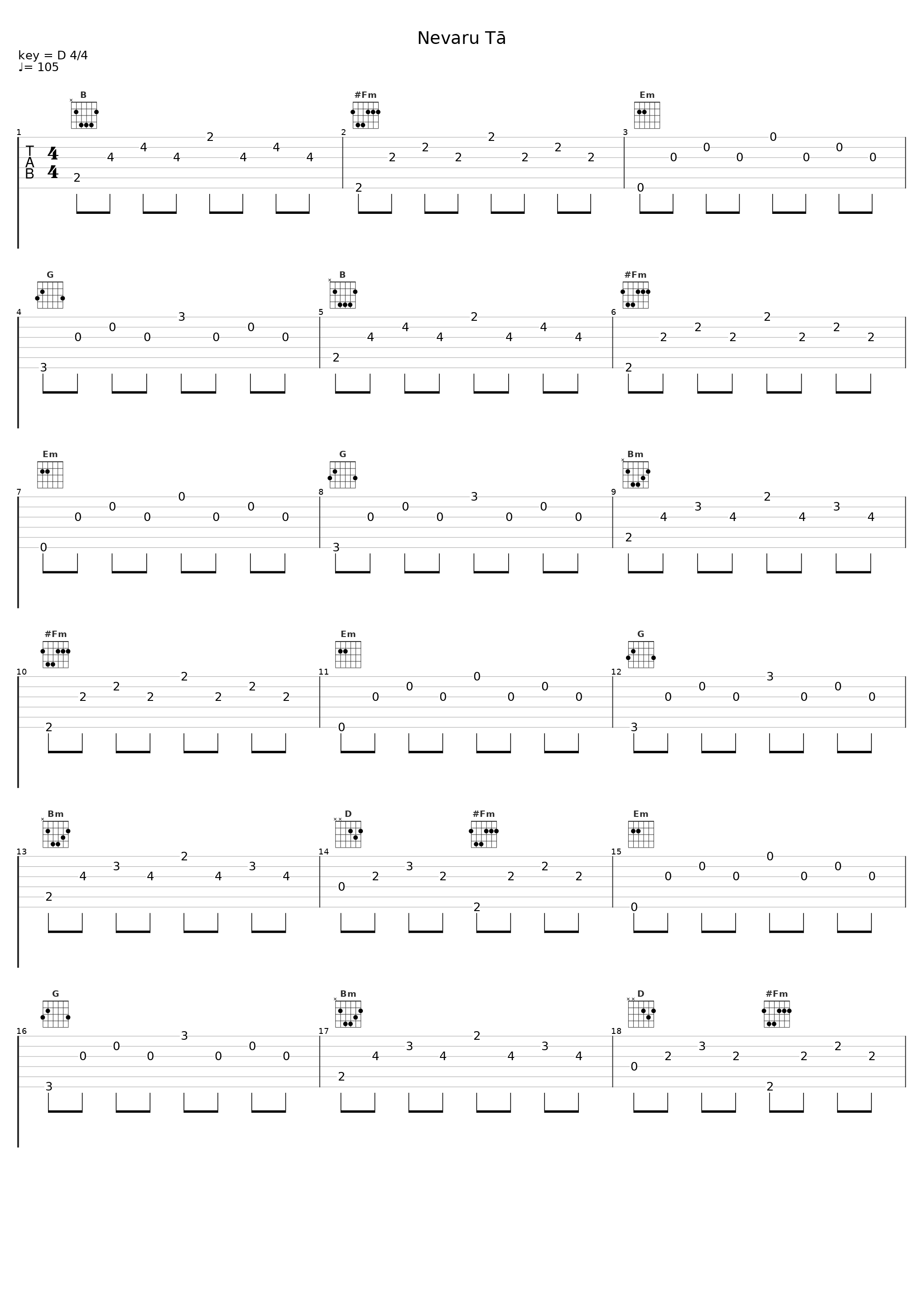 Nevaru Tā_Markus Riva_1