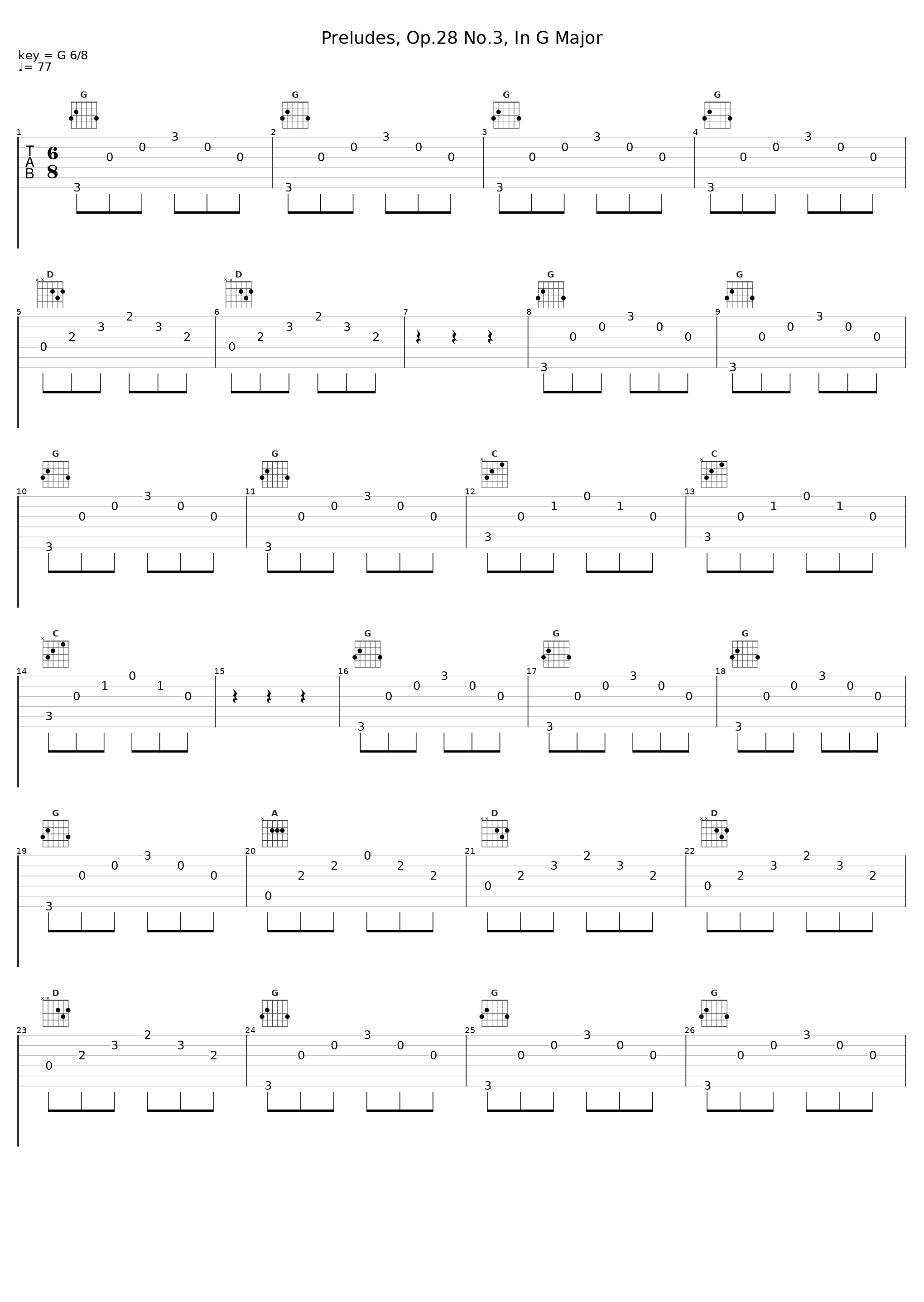 Preludes, Op.28 No.3, In G Major_Ferruccio Busoni_1