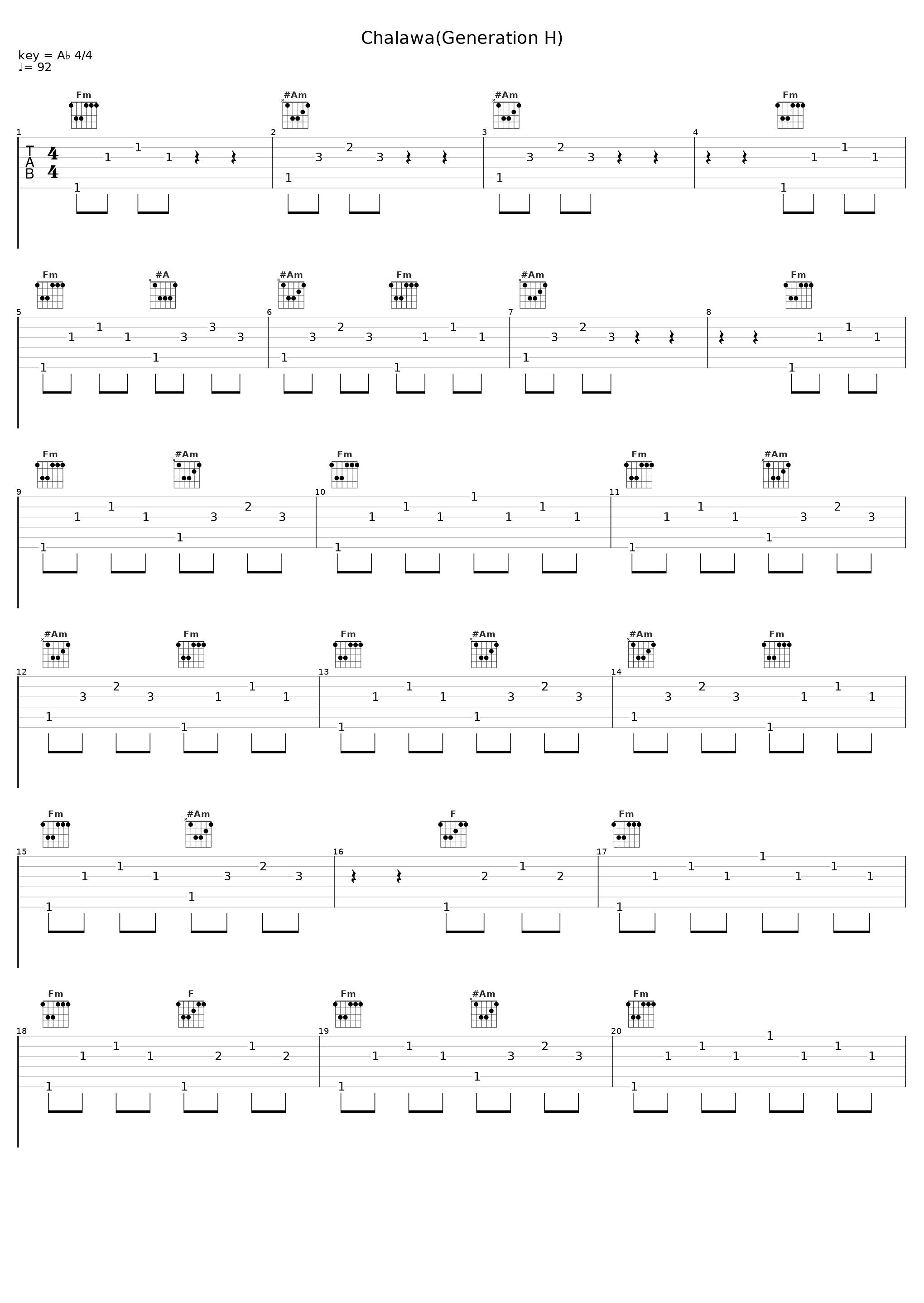 Chalawa(Generation H)_NeuroKontrol,Yaniss Odua_1