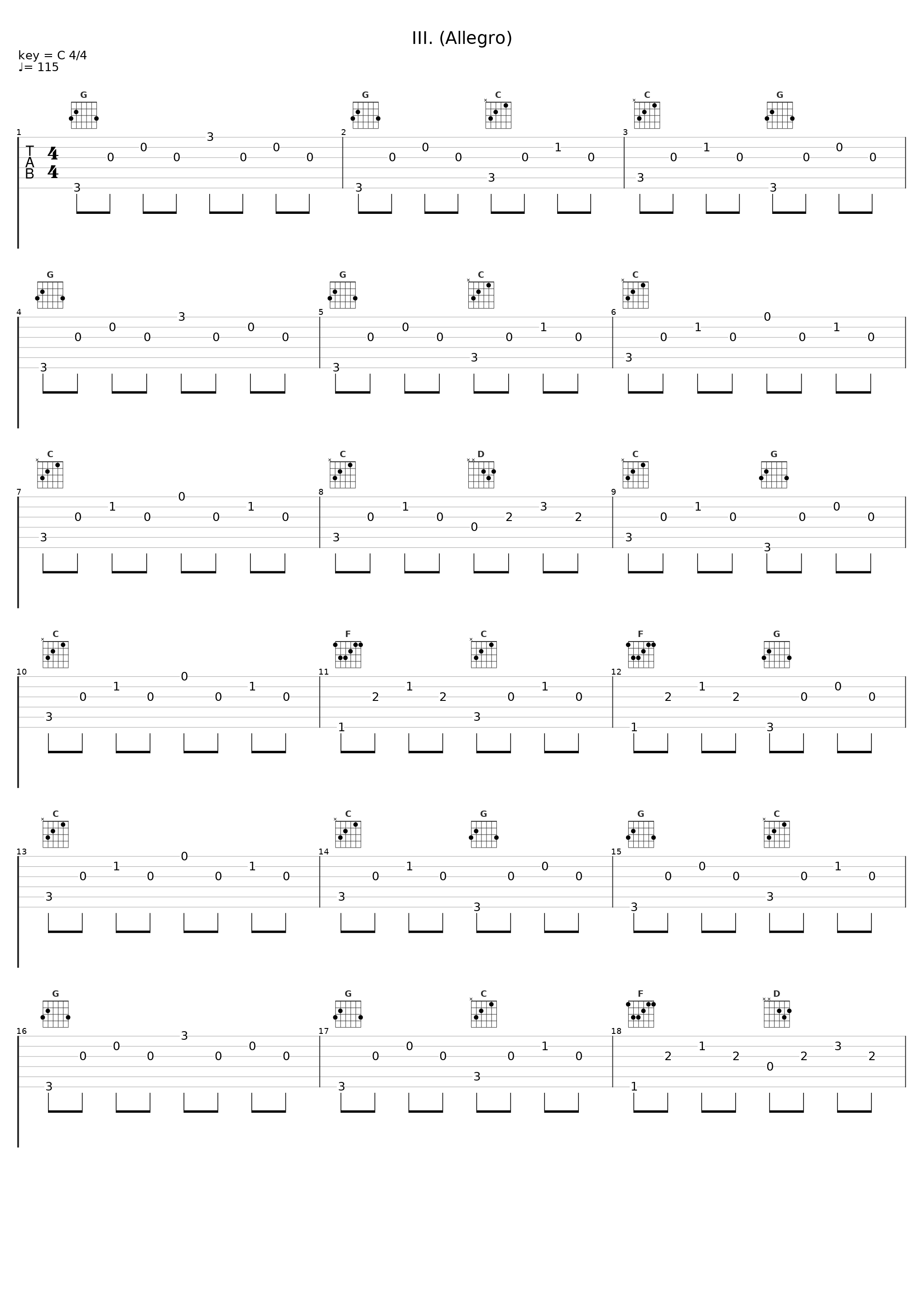 III. (Allegro)_Tamas Benkocs,Béla Drahos,Nicolaus Esterhazy Sinfonia_1