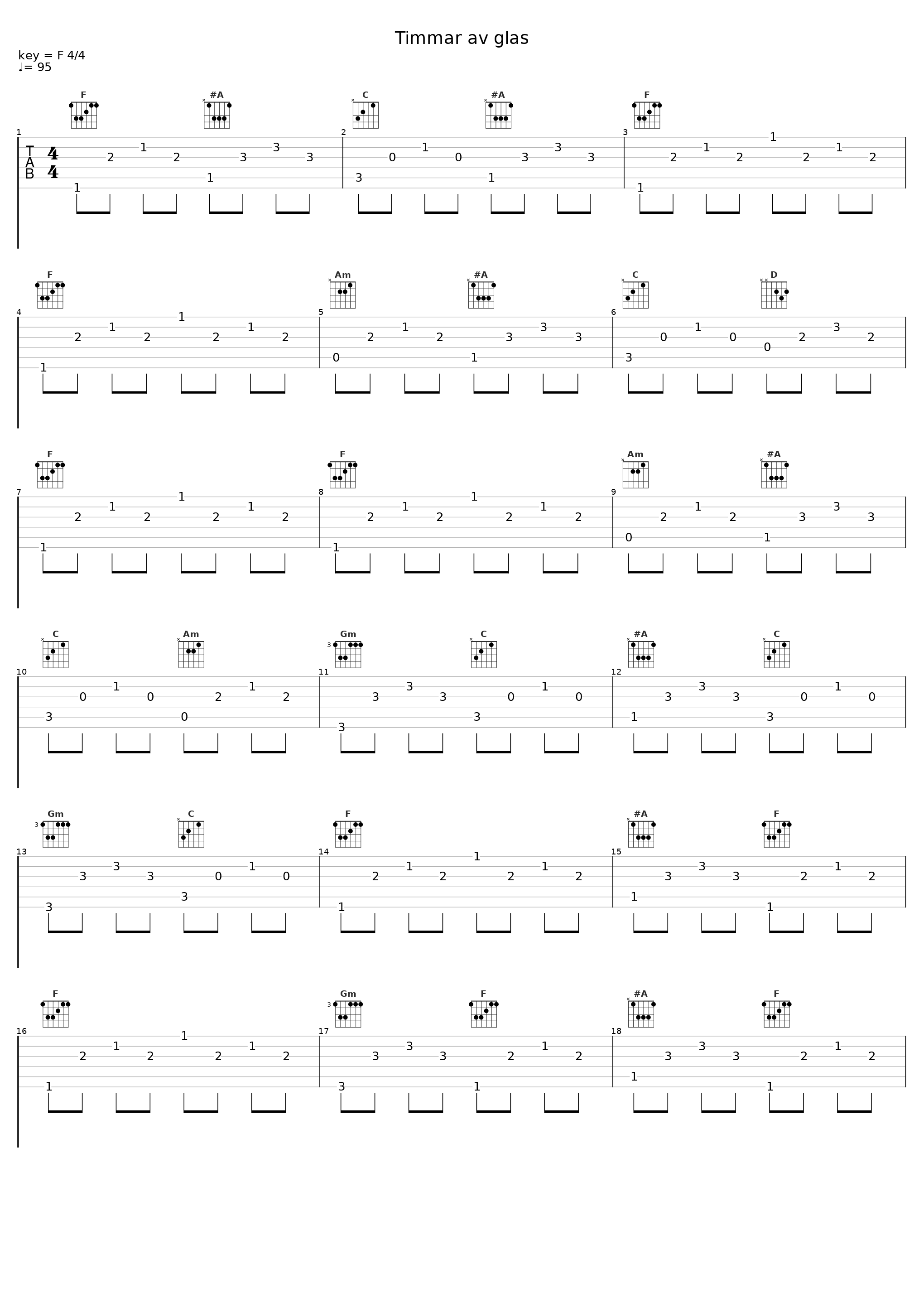 Timmar av glas_Kaipa_1