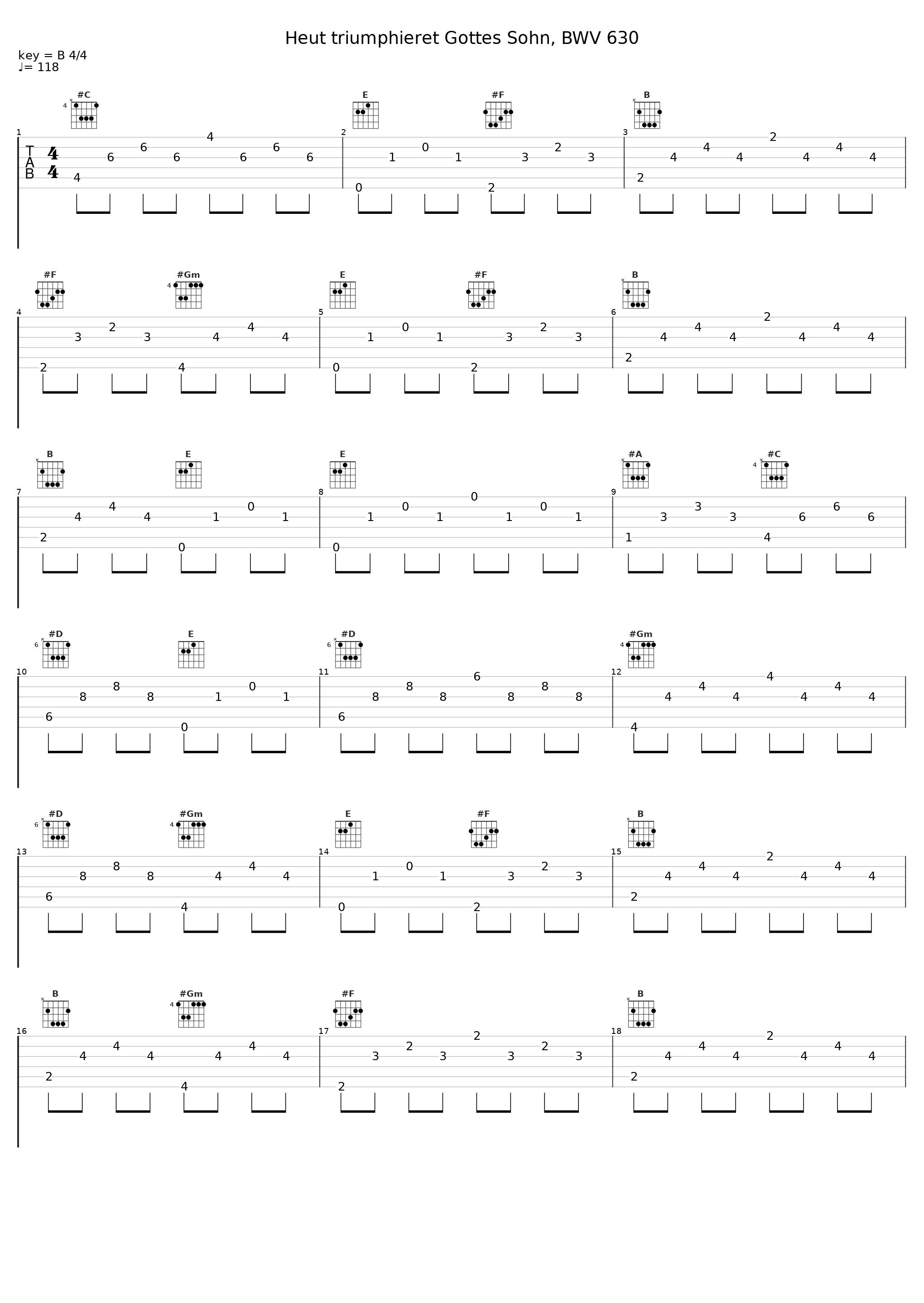 Heut triumphieret Gottes Sohn, BWV 630_Stephen Farr_1