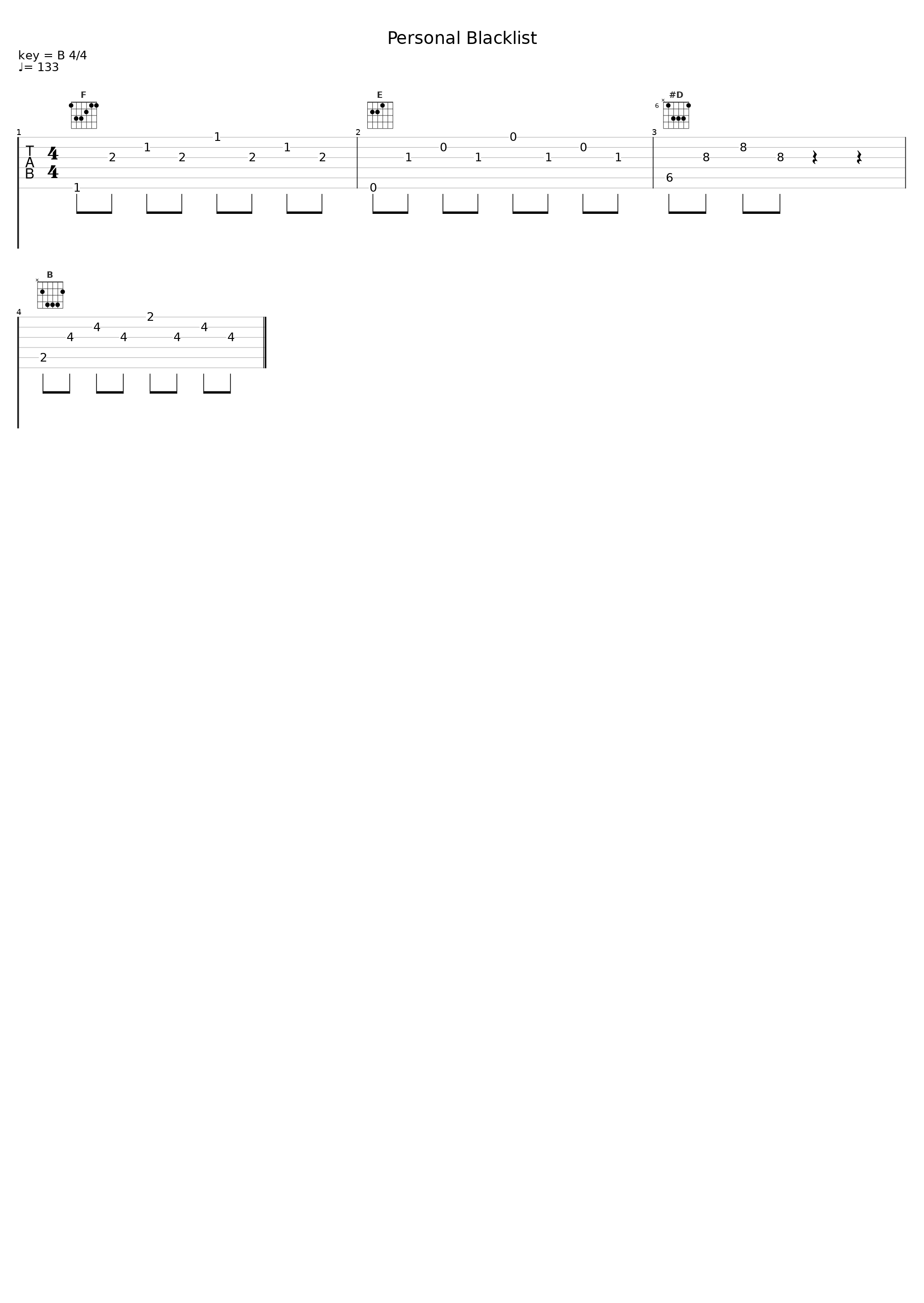 Personal Blacklist_Smile Cone_1