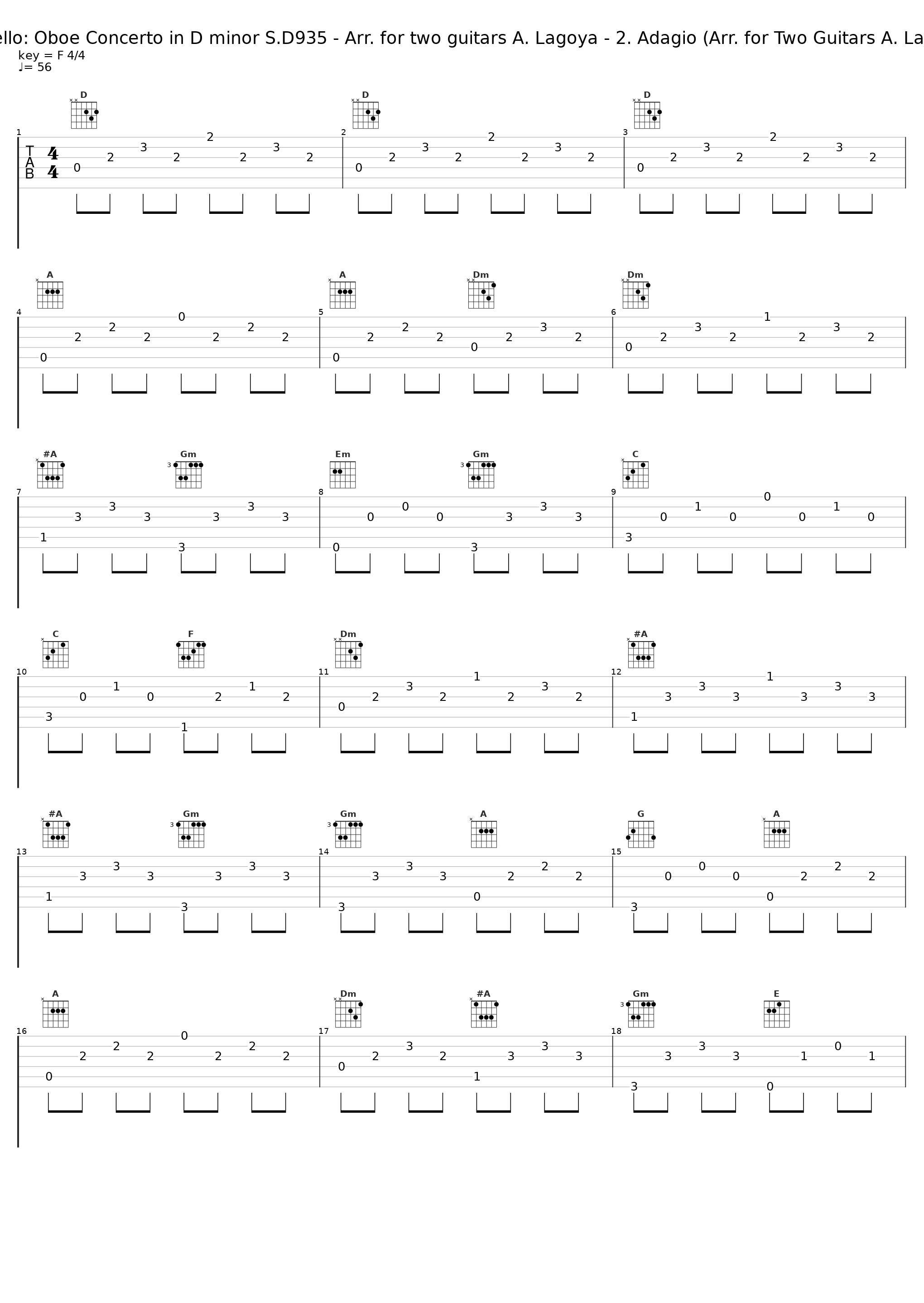 Marcello: Oboe Concerto in D minor S.D935 - Arr. for two guitars A. Lagoya - 2. Adagio (Arr. for Two Guitars A. Lagoya)_Alexandre Lagoya,Ida Presti_1