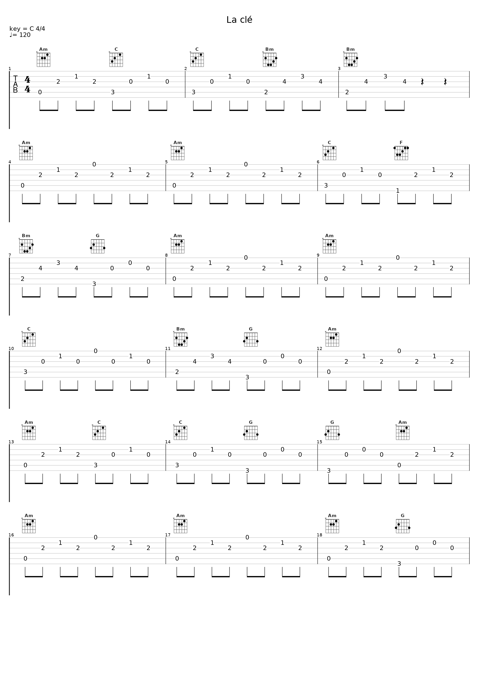 La clé_Dobet Gnahoré_1