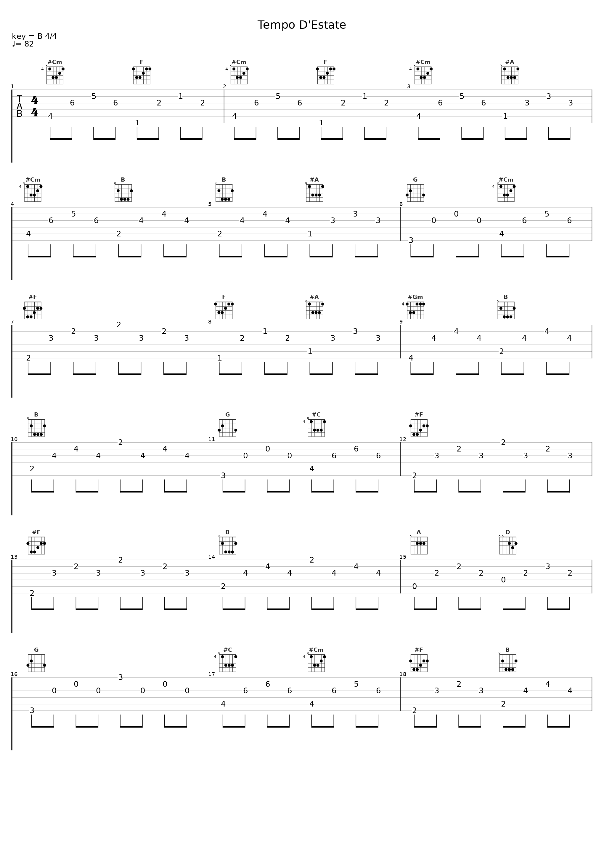 Tempo D'Estate_Nini Rosso_1