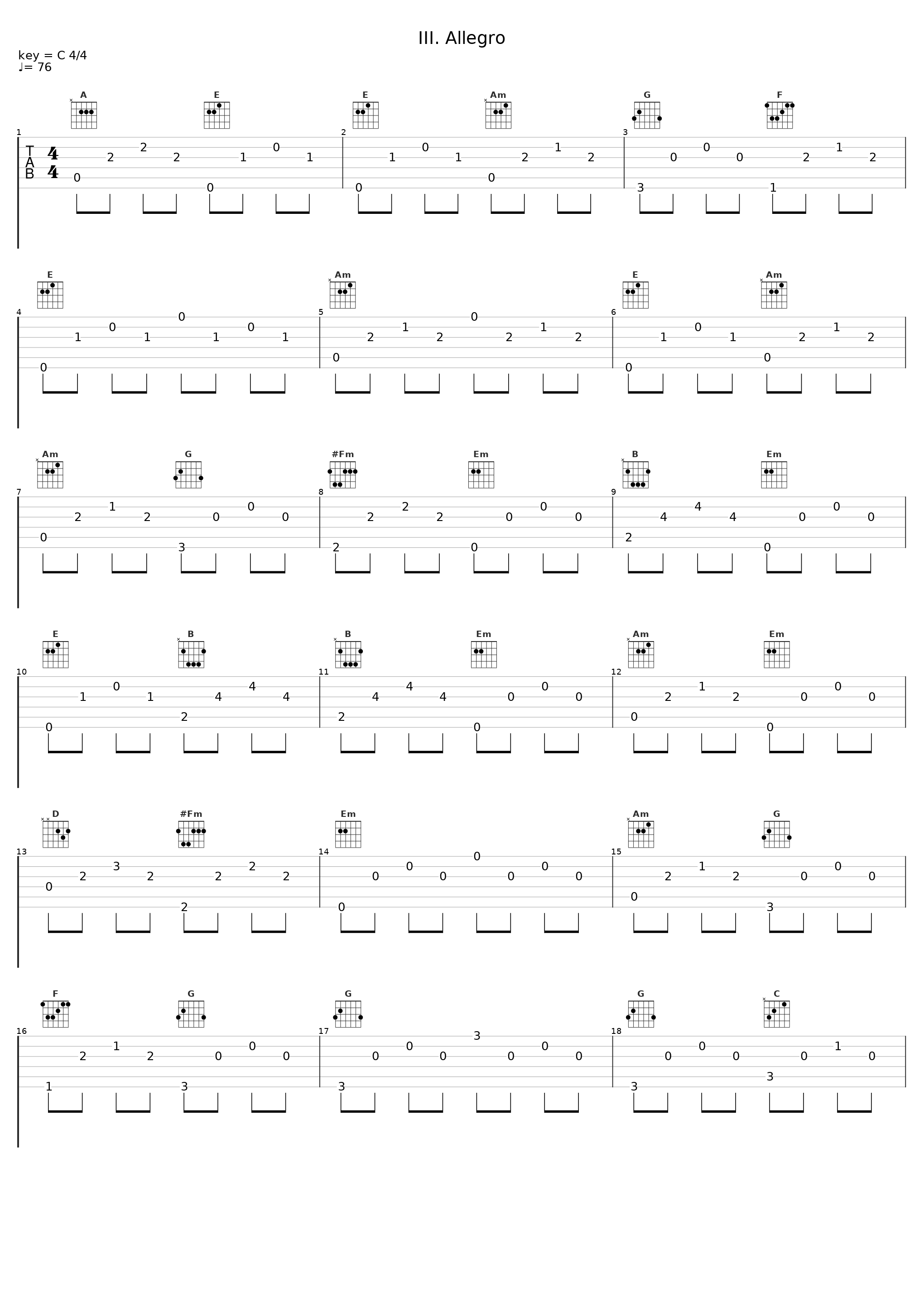 III. Allegro_Tamas Benkocs,Béla Drahos,Nicolaus Esterhazy Sinfonia_1