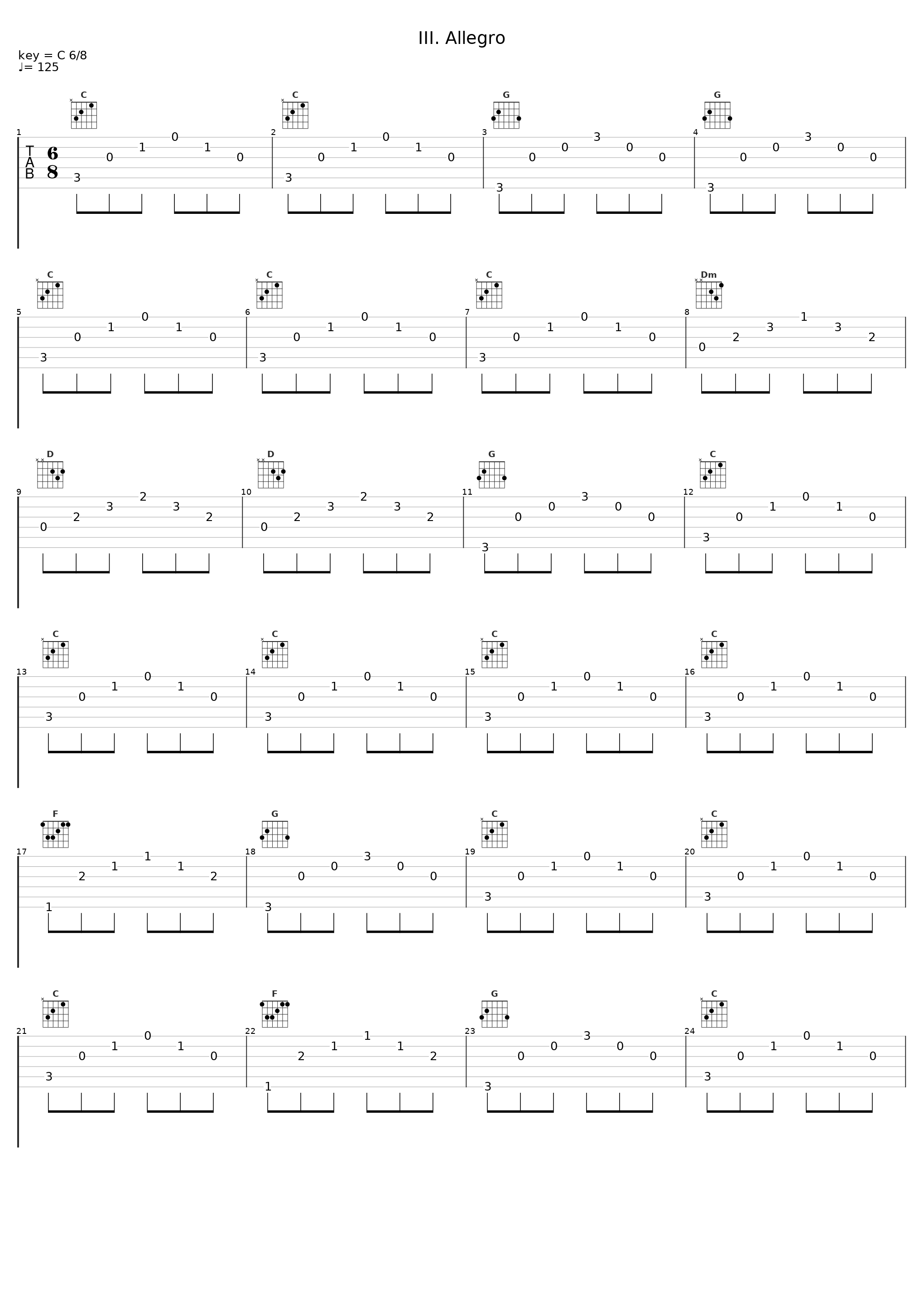 III. Allegro_Tamas Benkocs,Nicolaus Esterhazy Sinfonia,Béla Drahos_1