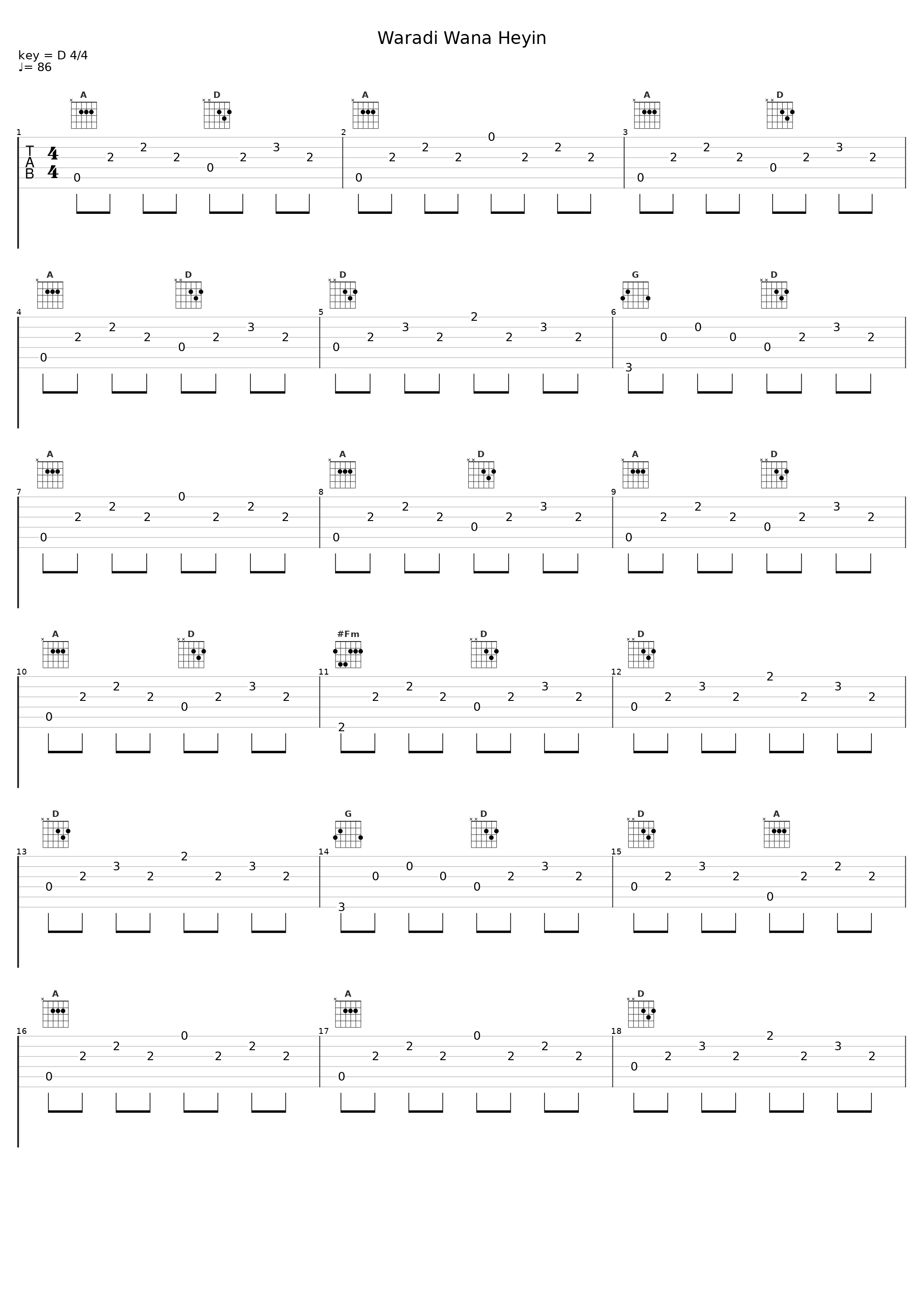 Waradi Wana Heyin_Damayanthi Jayasooriya,Rookantha Gunathilake,Nuwan Nayanajith Kumara,Ravindra Randeniya,Ishaq Beig,Praneeth Abhayasundara,Kalo Vijesiri_1