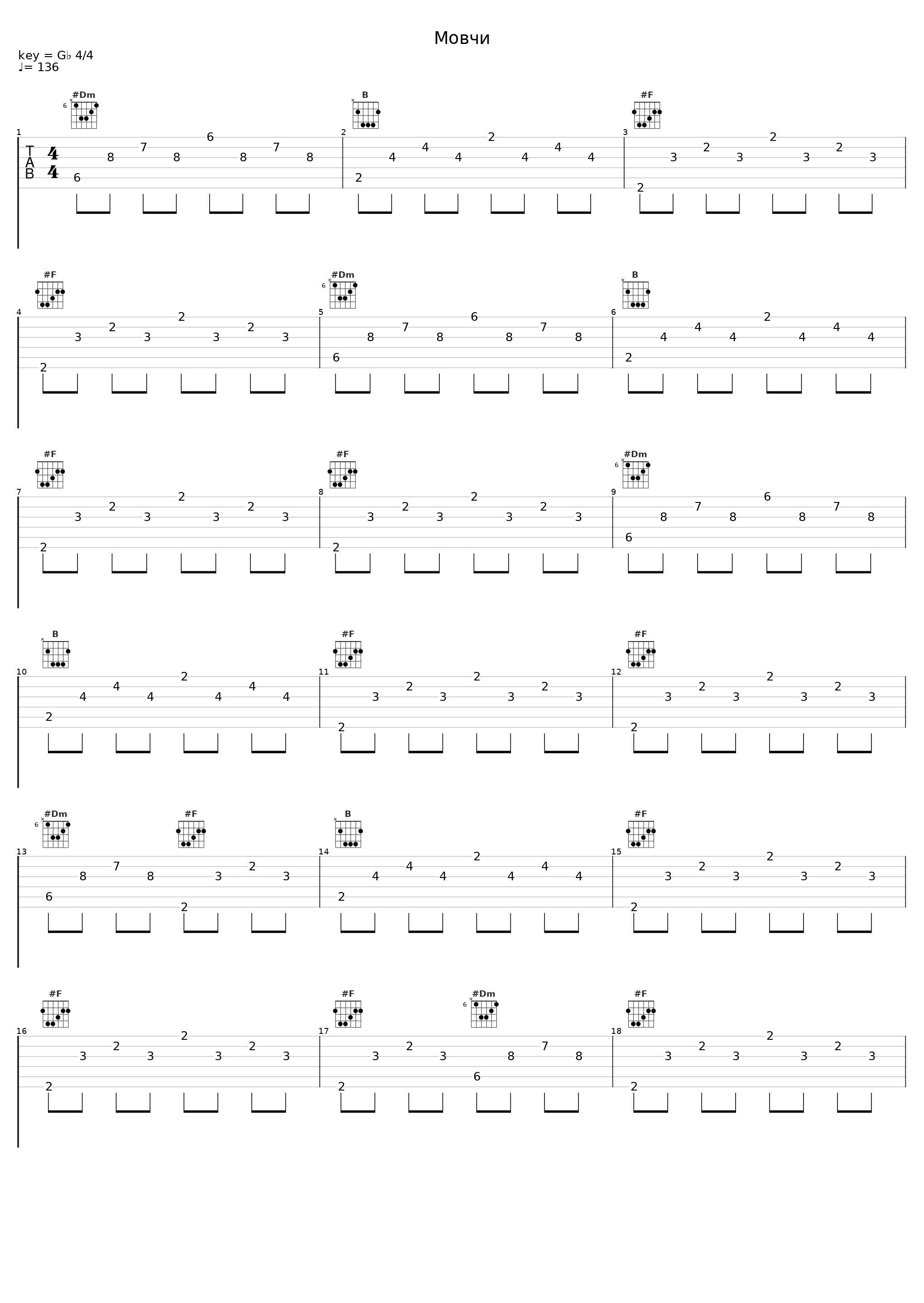 Мовчи_O.TORVALD,Плужник Е.,Мизюк Д.А.,Галич Е.А._1