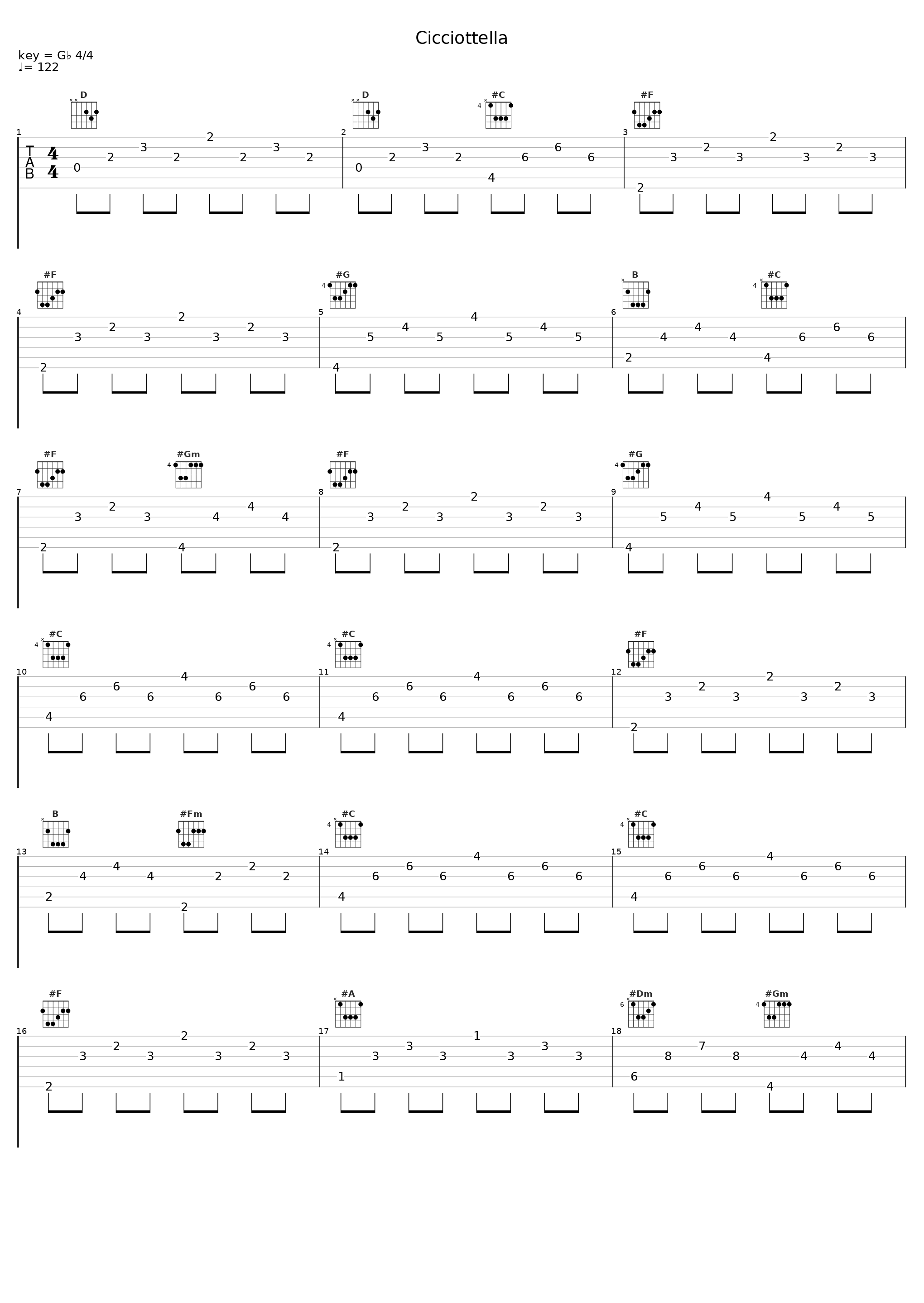 Cicciottella_Nella_1