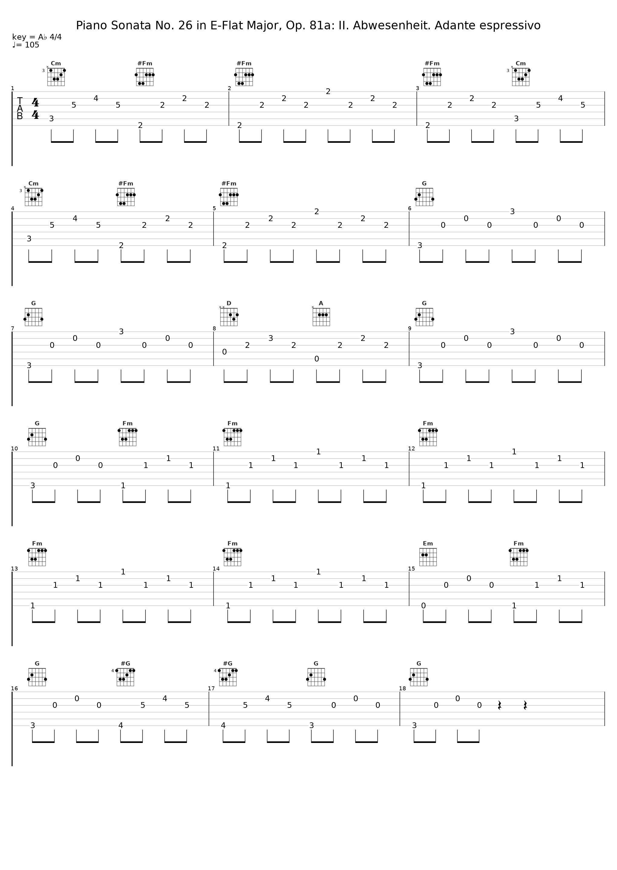 Piano Sonata No. 26 in E-Flat Major, Op. 81a: II. Abwesenheit. Adante espressivo_Tamara Sanikidze_1