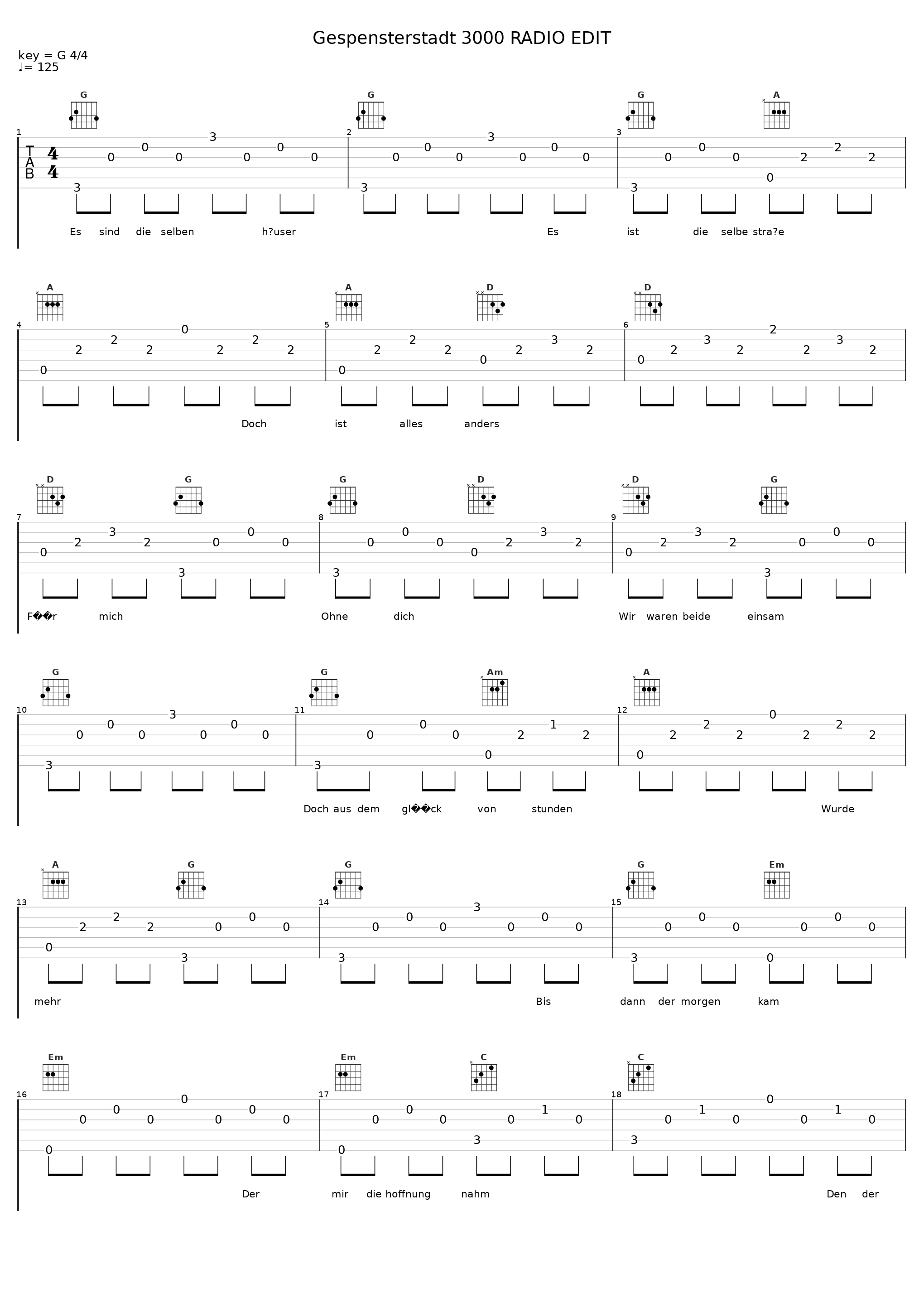 Gespensterstadt 3000 RADIO EDIT_Christian Anders_1