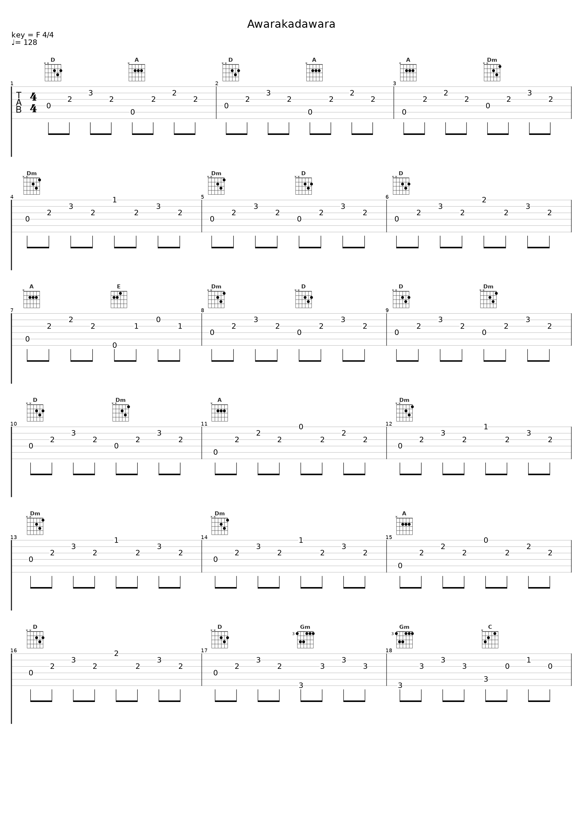 Awarakadawara_Ernst Molden,Willi Resetarits,Walther Soyka,Hannes Wirth_1