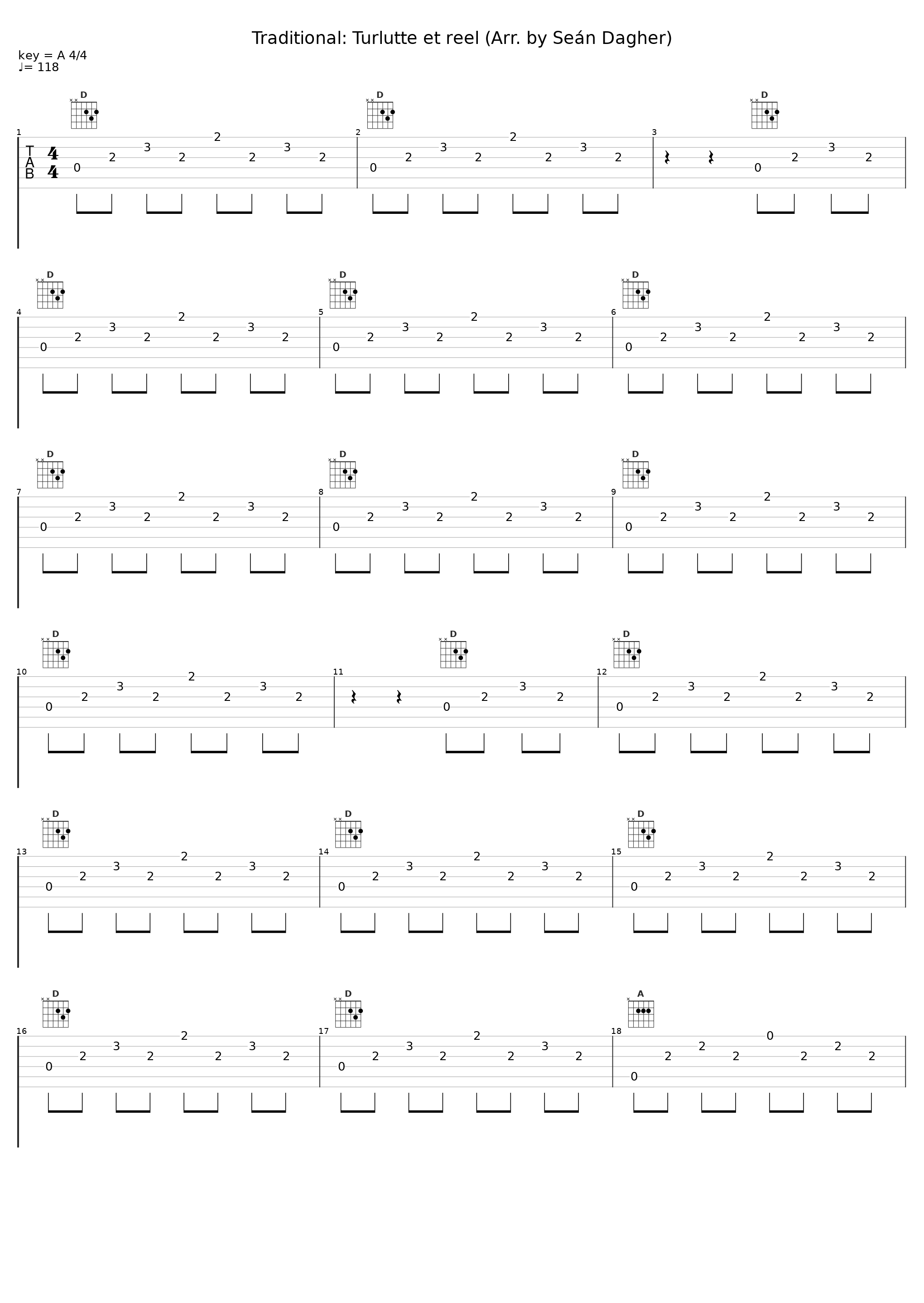 Traditional: Turlutte et reel (Arr. by Seán Dagher)_Sylvain Bergeron,La Nef,Les Charbonniers de l'enfer_1