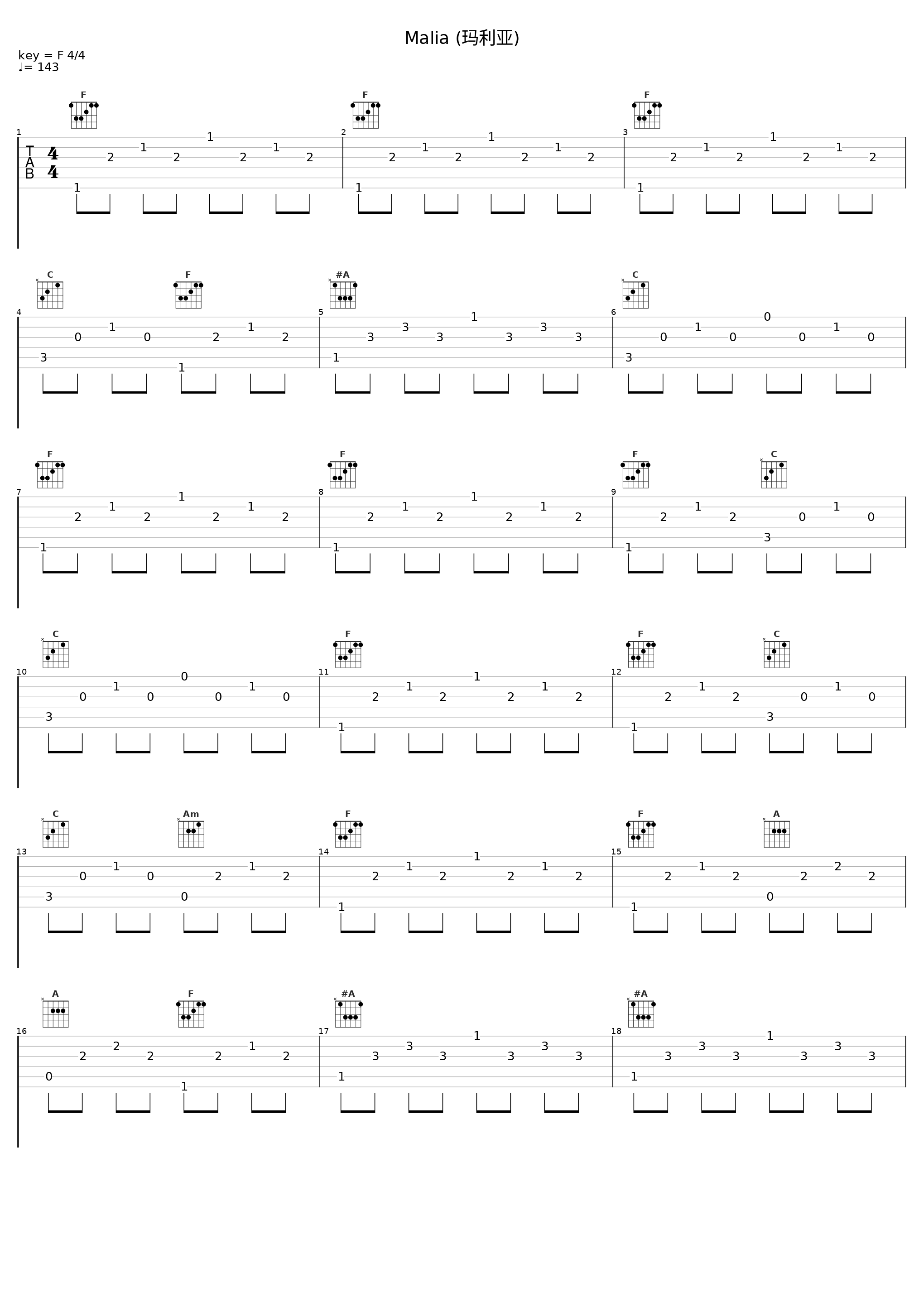 Malia (玛利亚)_Vincenzo Scalera,José Carreras_1