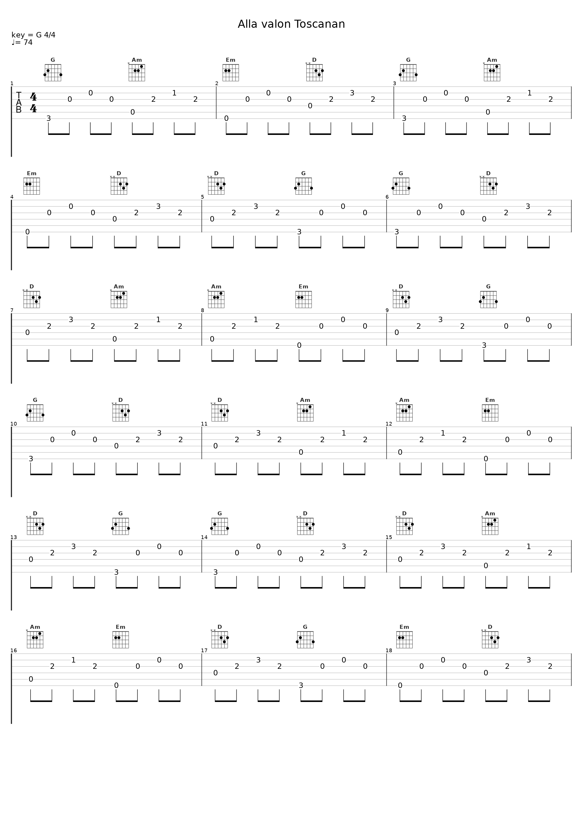 Alla valon Toscanan_Tomi Tuominen,Ben Granfelt,Aki Räty,Joje Puranen,Ape Anttila,Risto Hemmi_1