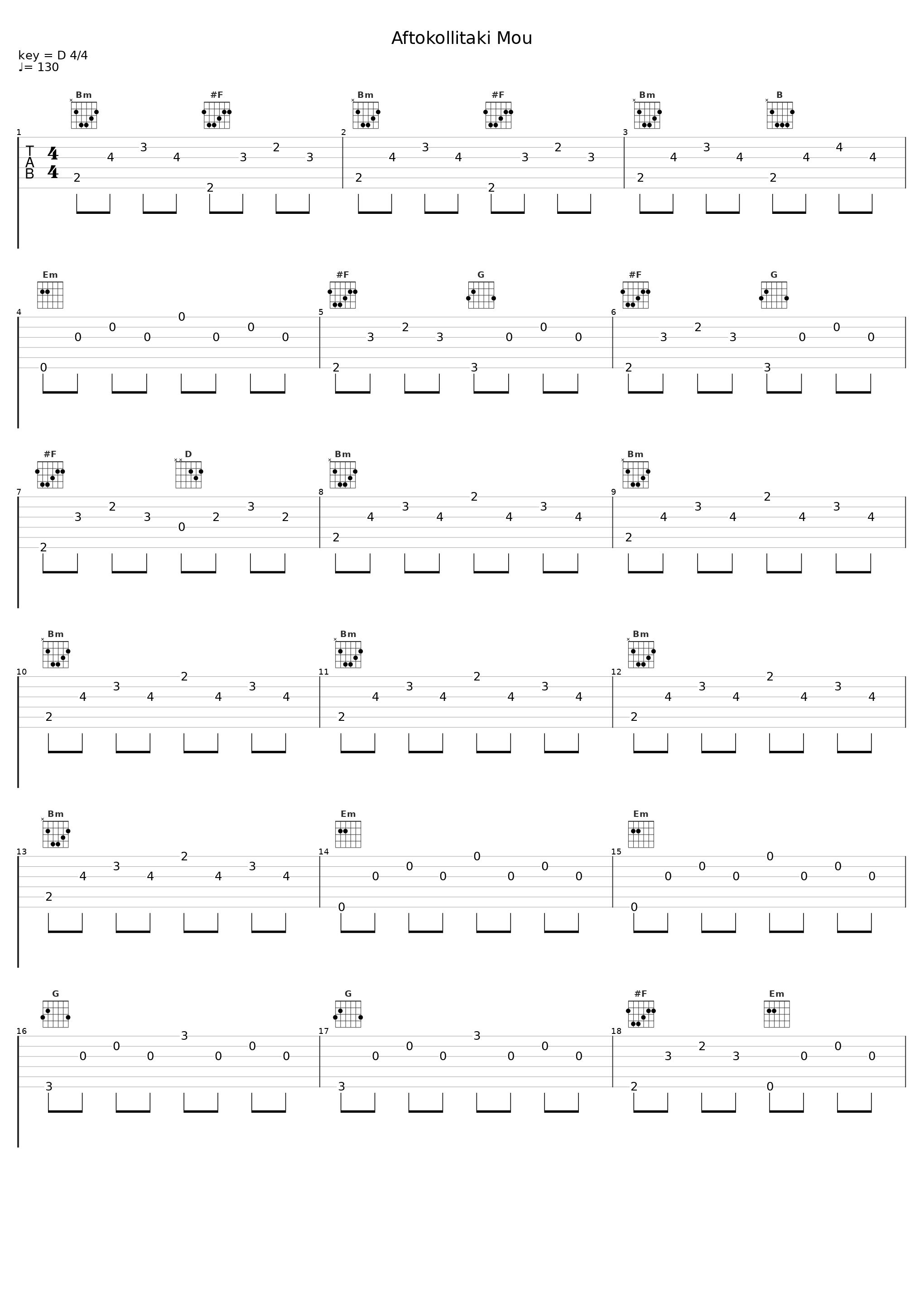 Aftokollitaki Mou_Tolis Voskopoulos_1