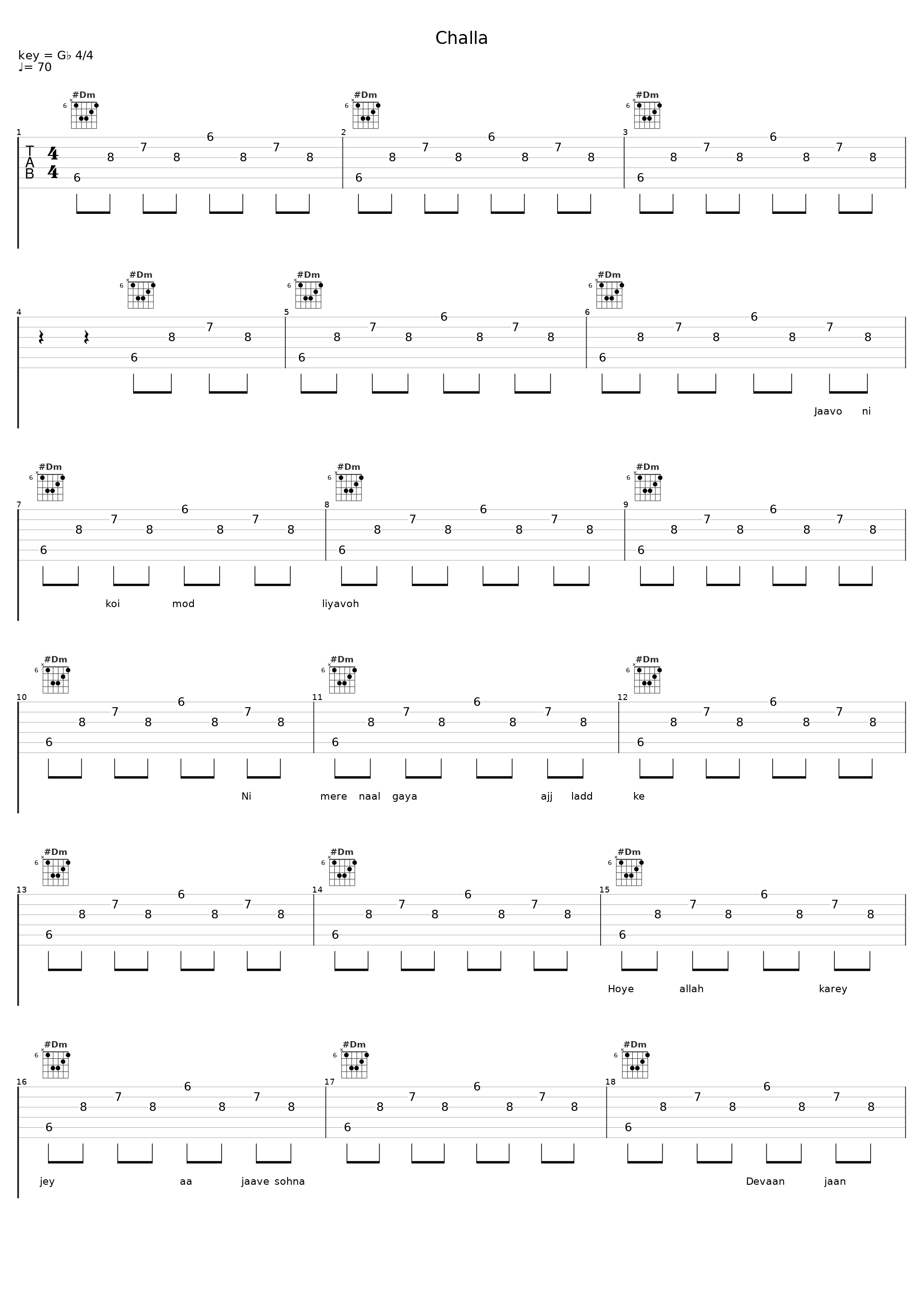 Challa_Hari,Sukhmani_1