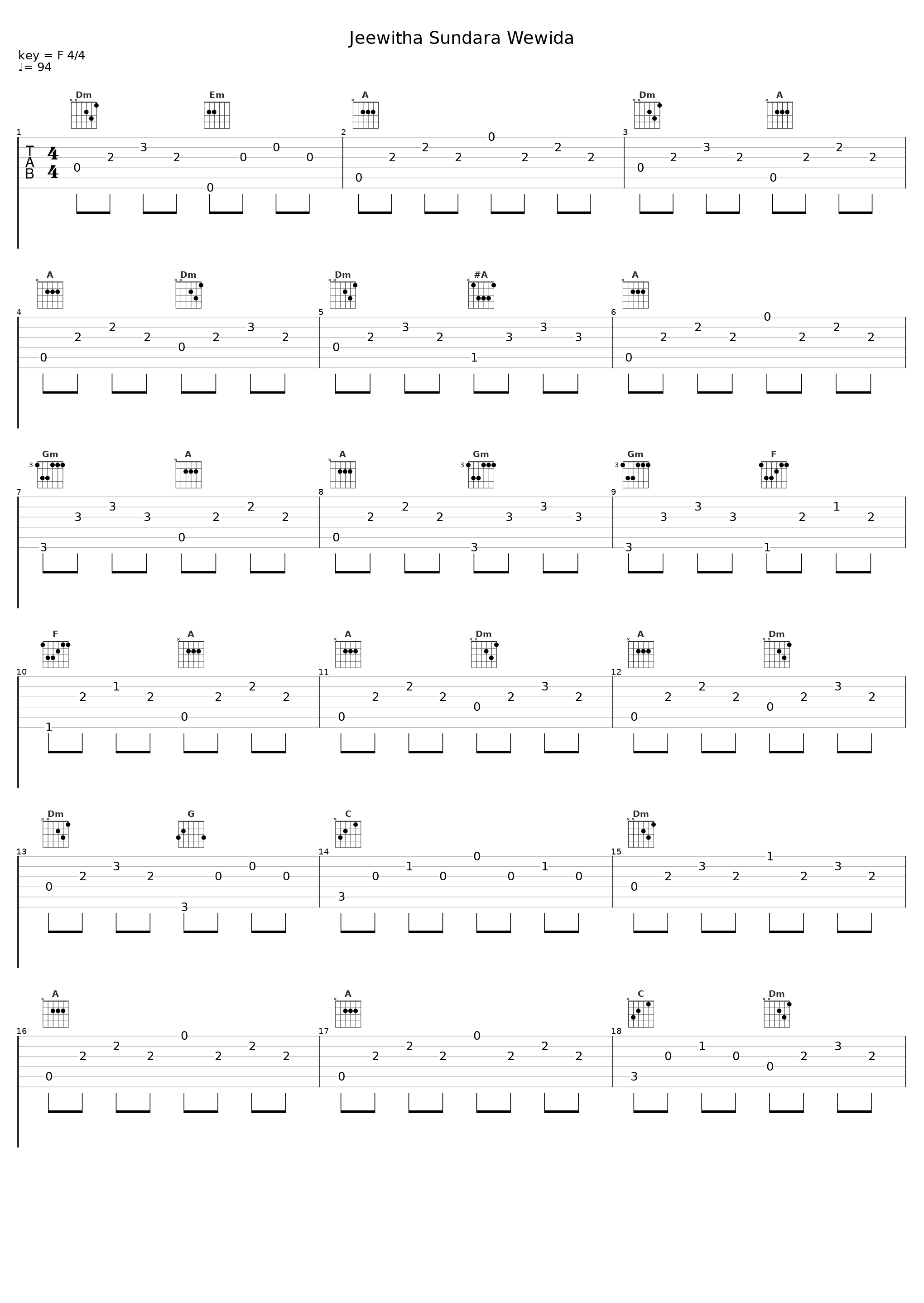 Jeewitha Sundara Wewida_Damayanthi Jayasooriya,Rookantha Gunathilake,Nuwan Nayanajith Kumara,Ravindra Randeniya,Ishaq Beig,Yamuna Malani Perera,Sarath Dassanayake_1