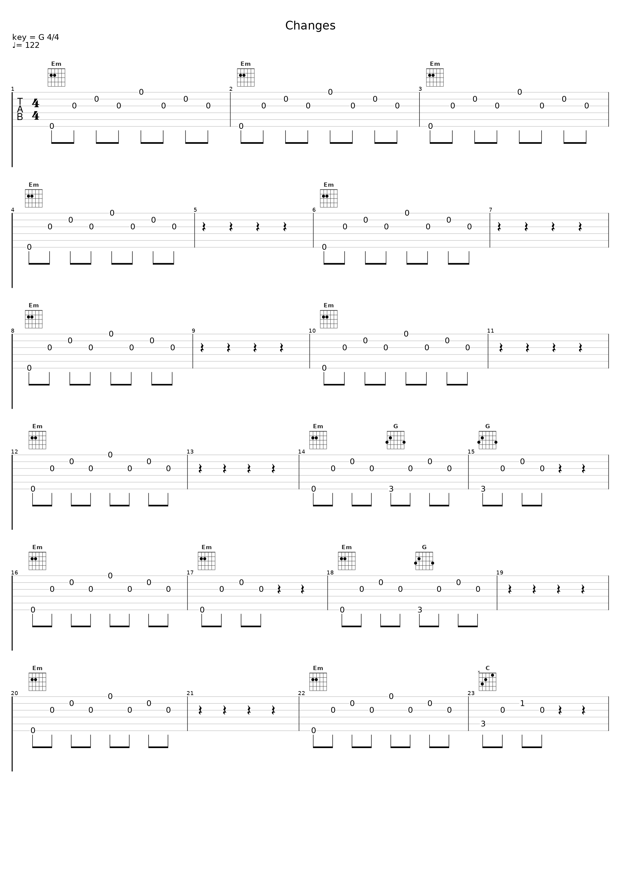 Changes_Adam Port,Stereo MC's_1