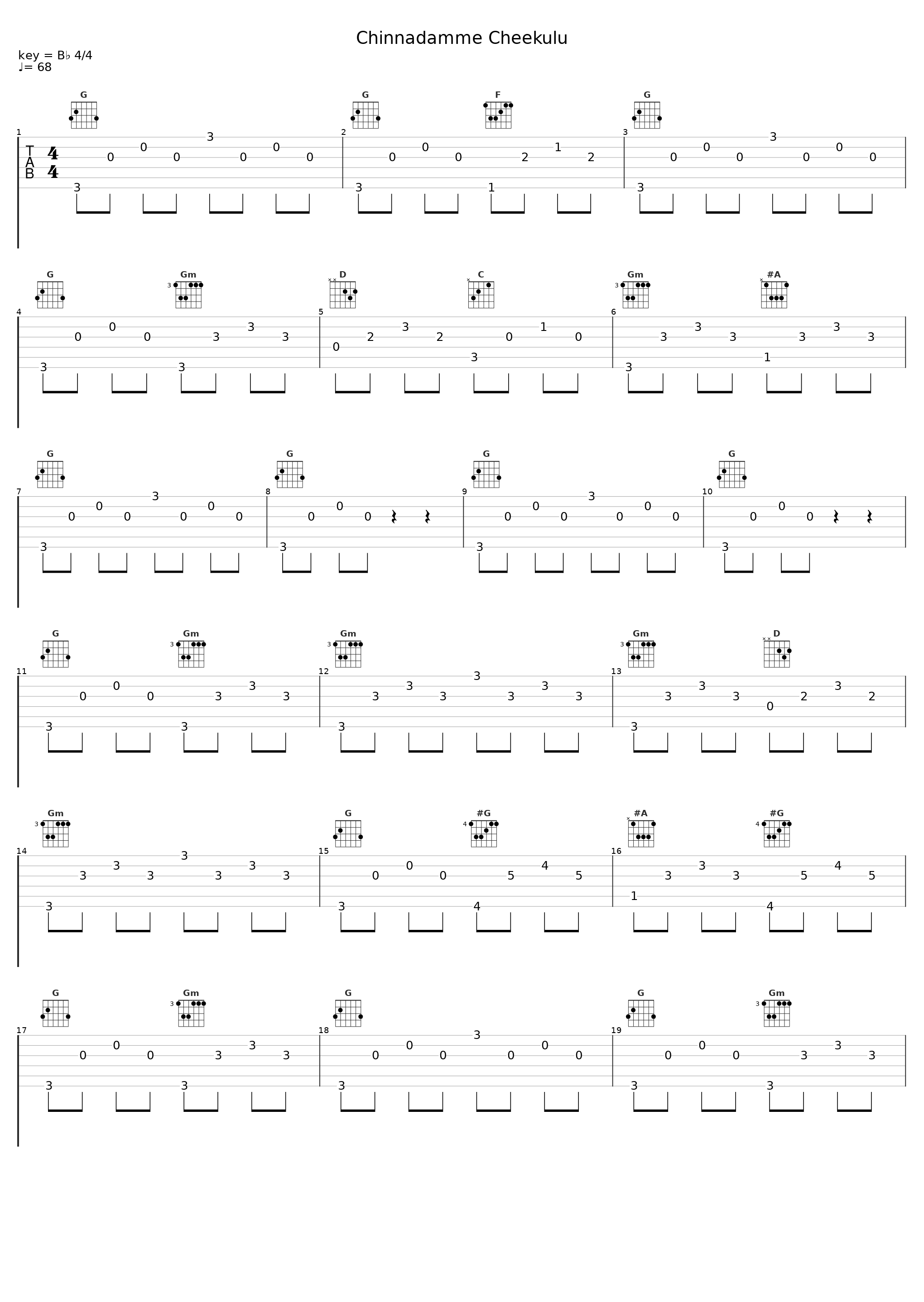 Chinnadamme Cheekulu_Mano,Shreya Ghoshal_1