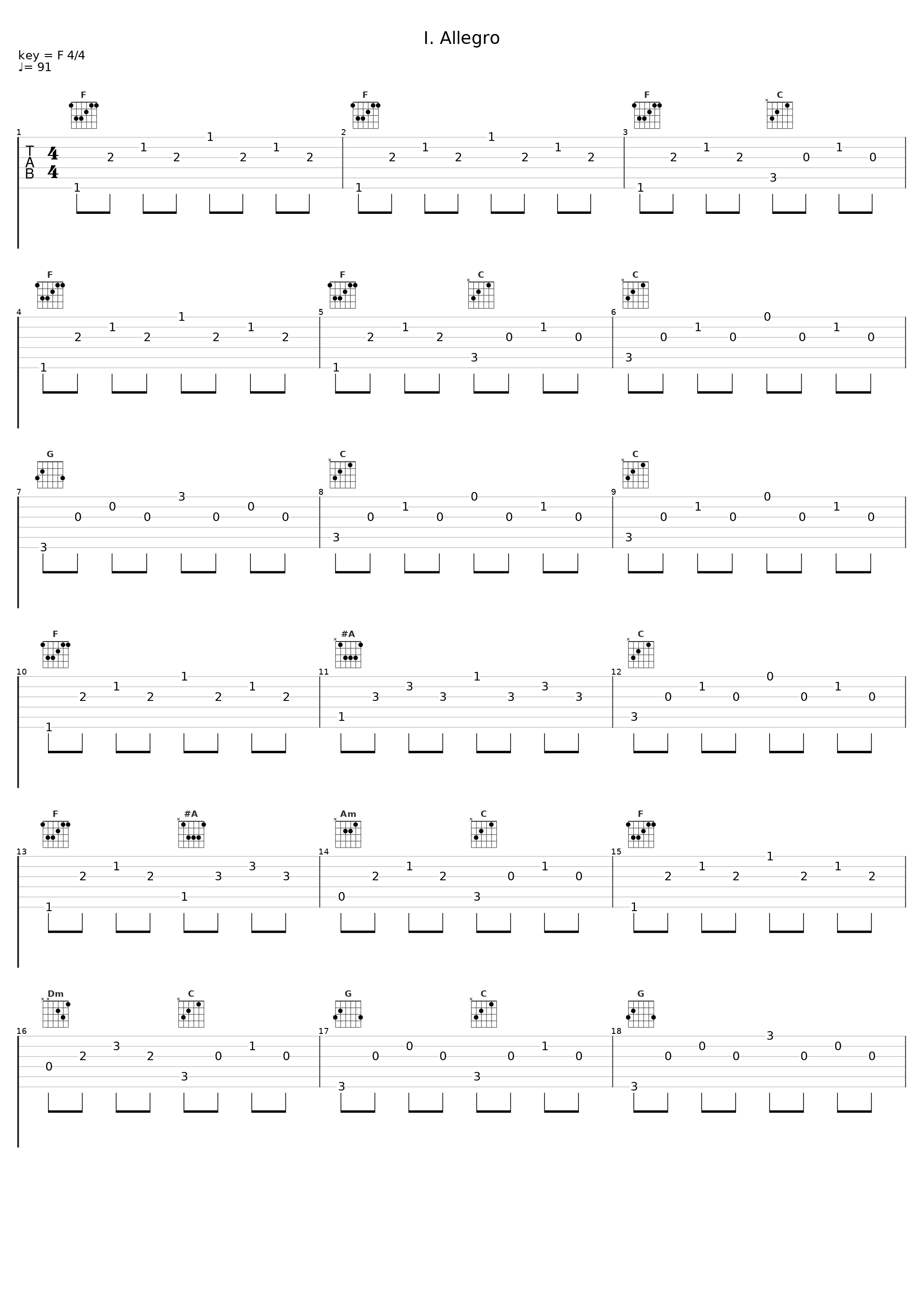 I. Allegro_Tamas Benkocs,Nicolaus Esterhazy Sinfonia,Béla Drahos_1